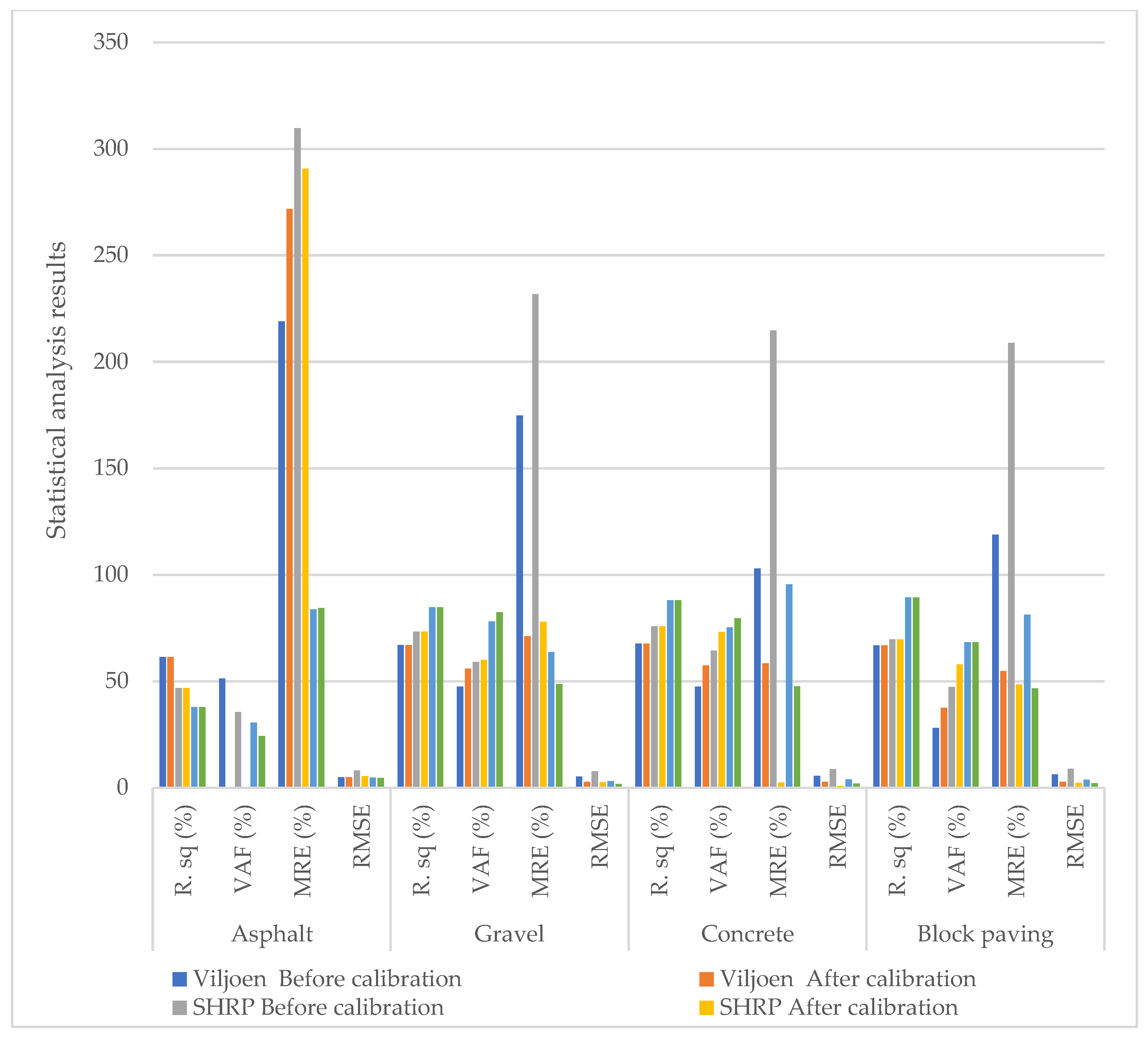 Applsci 13 04164 g002