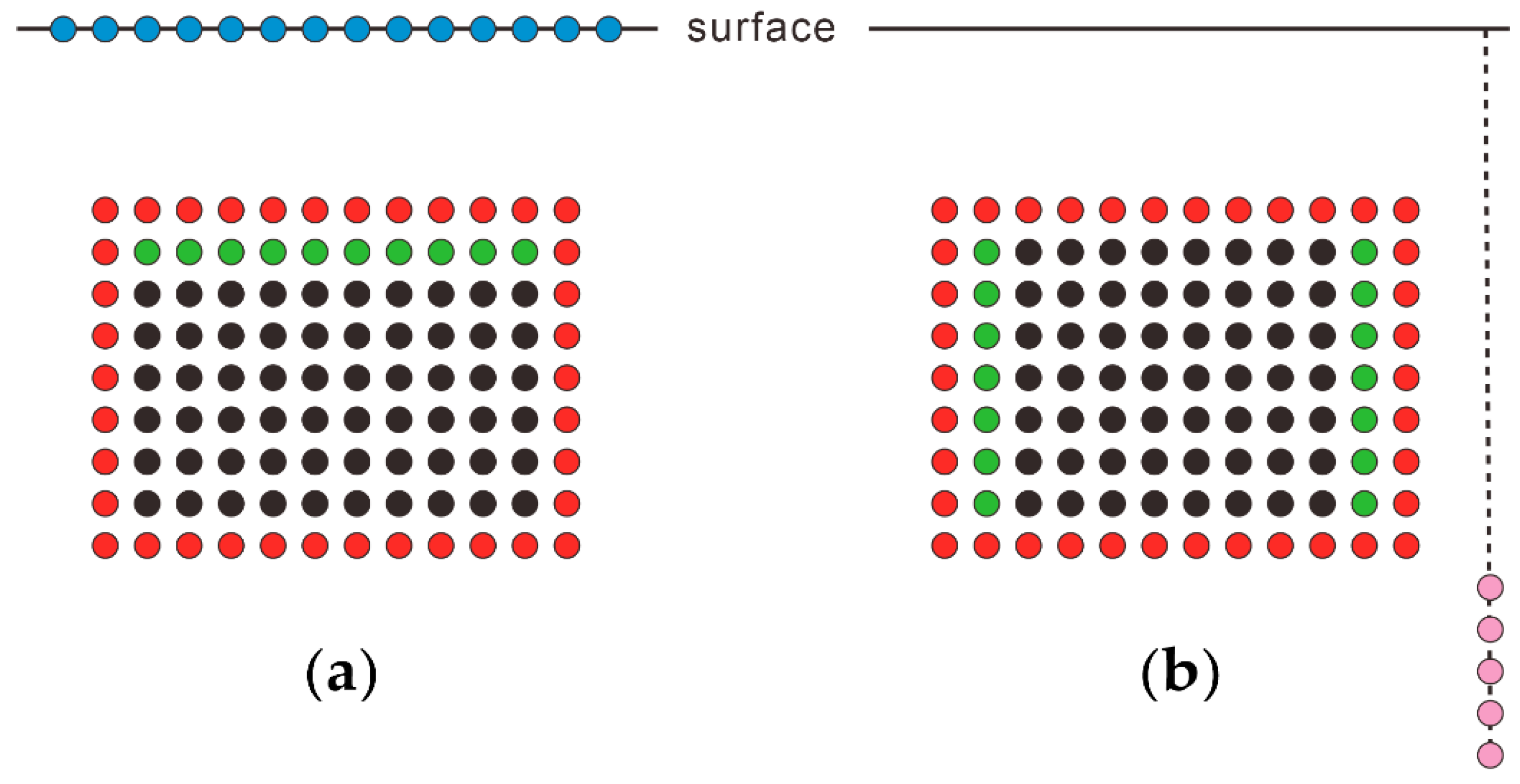 Applsci 13 04165 g006