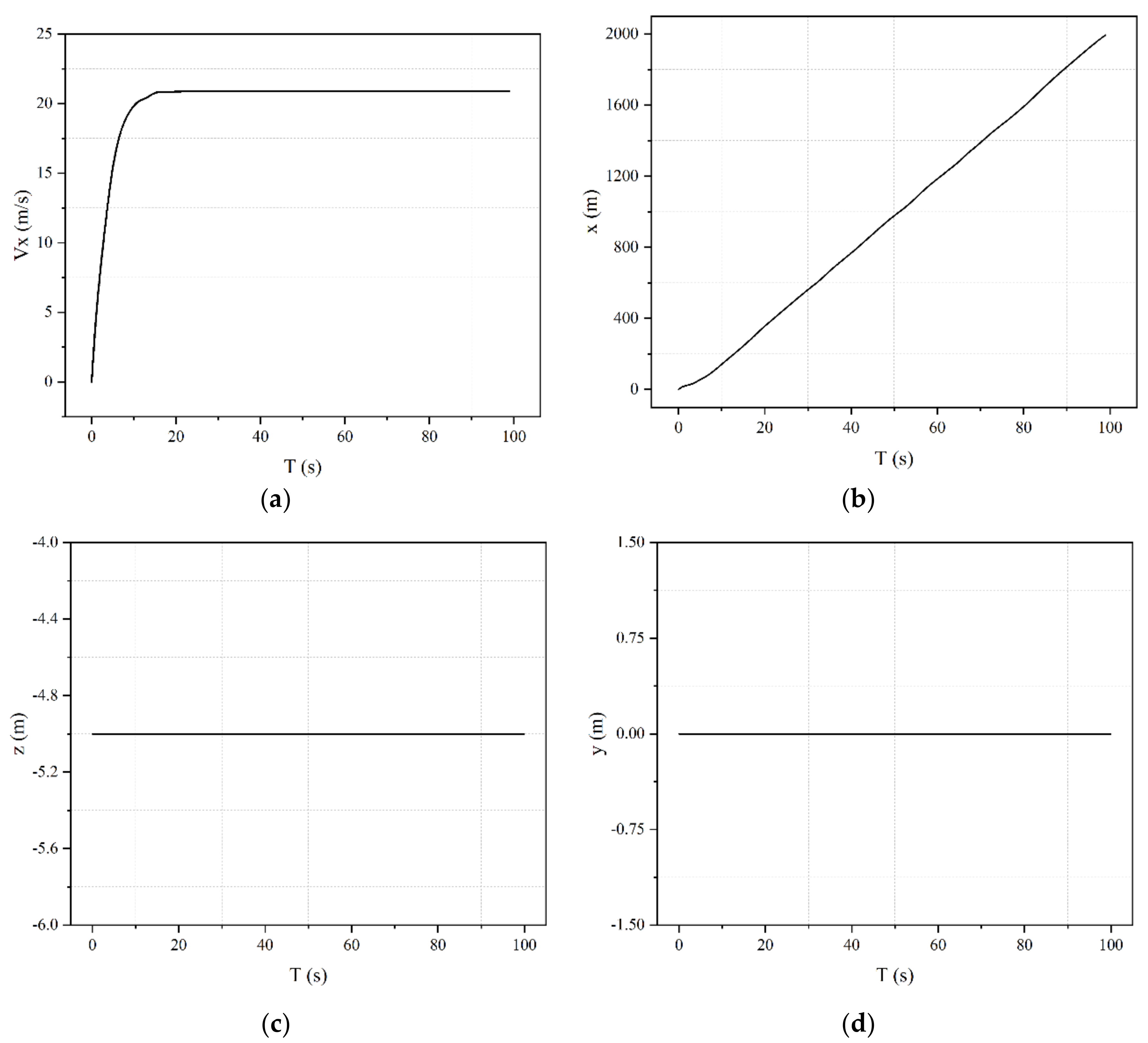 Applsci 13 04169 g002 Applsci 13 04169 g002