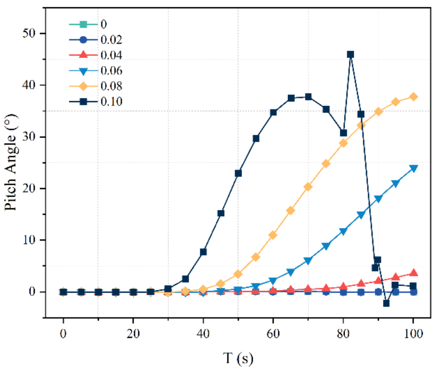 Applsci 13 04169 g004 Applsci 13 04169 g004