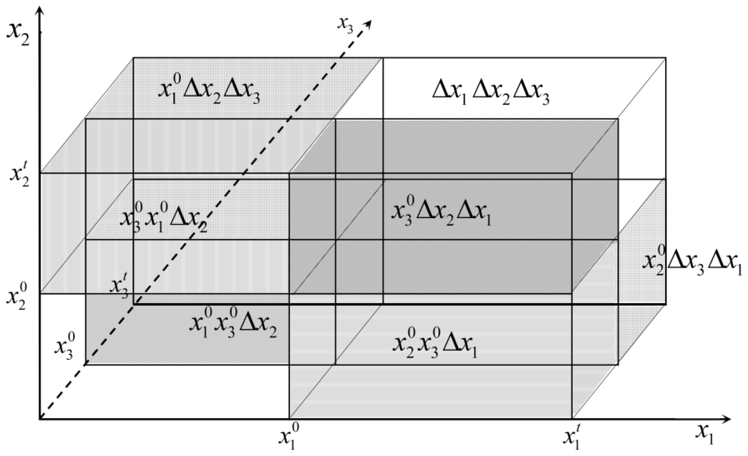 Applsci 13 04179 g002 Applsci 13 04179 g002