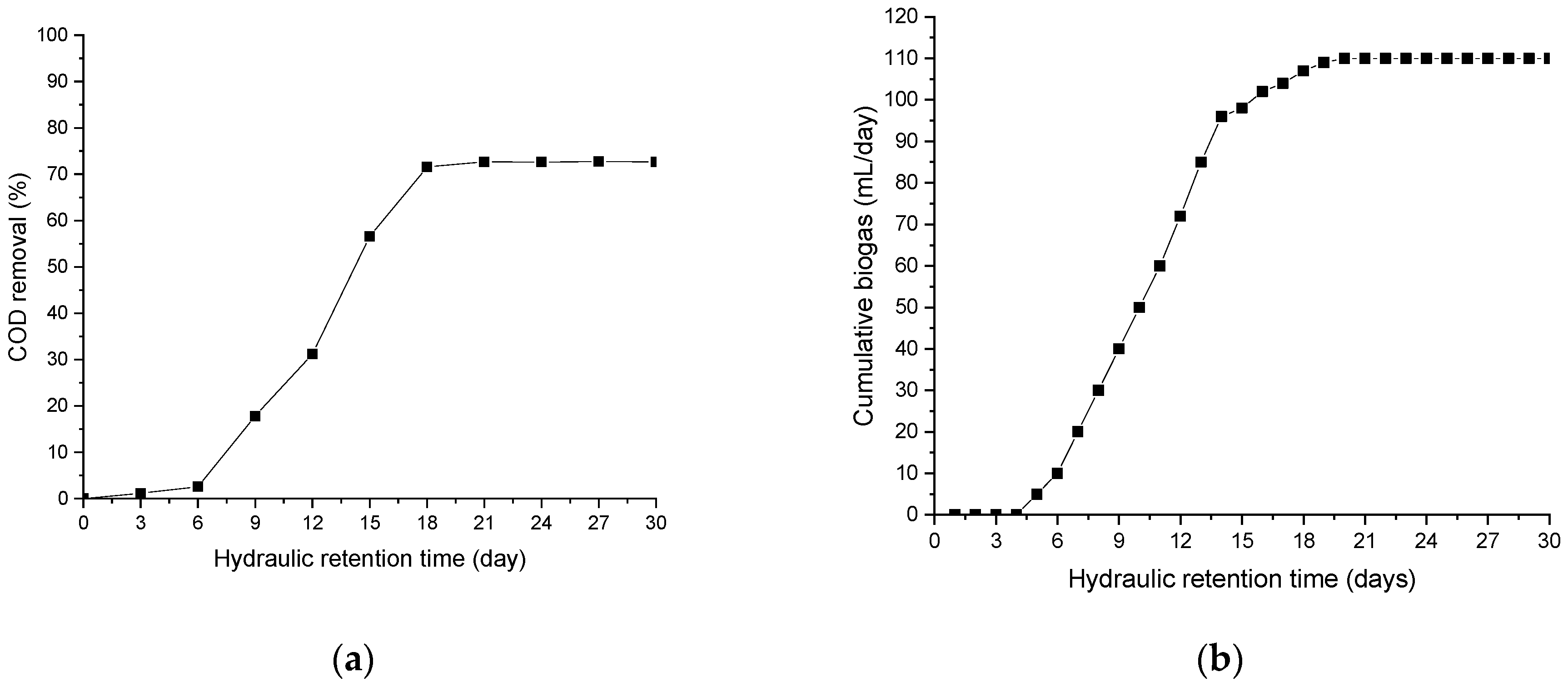 Applsci 13 04181 g002 Applsci 13 04181 g002
