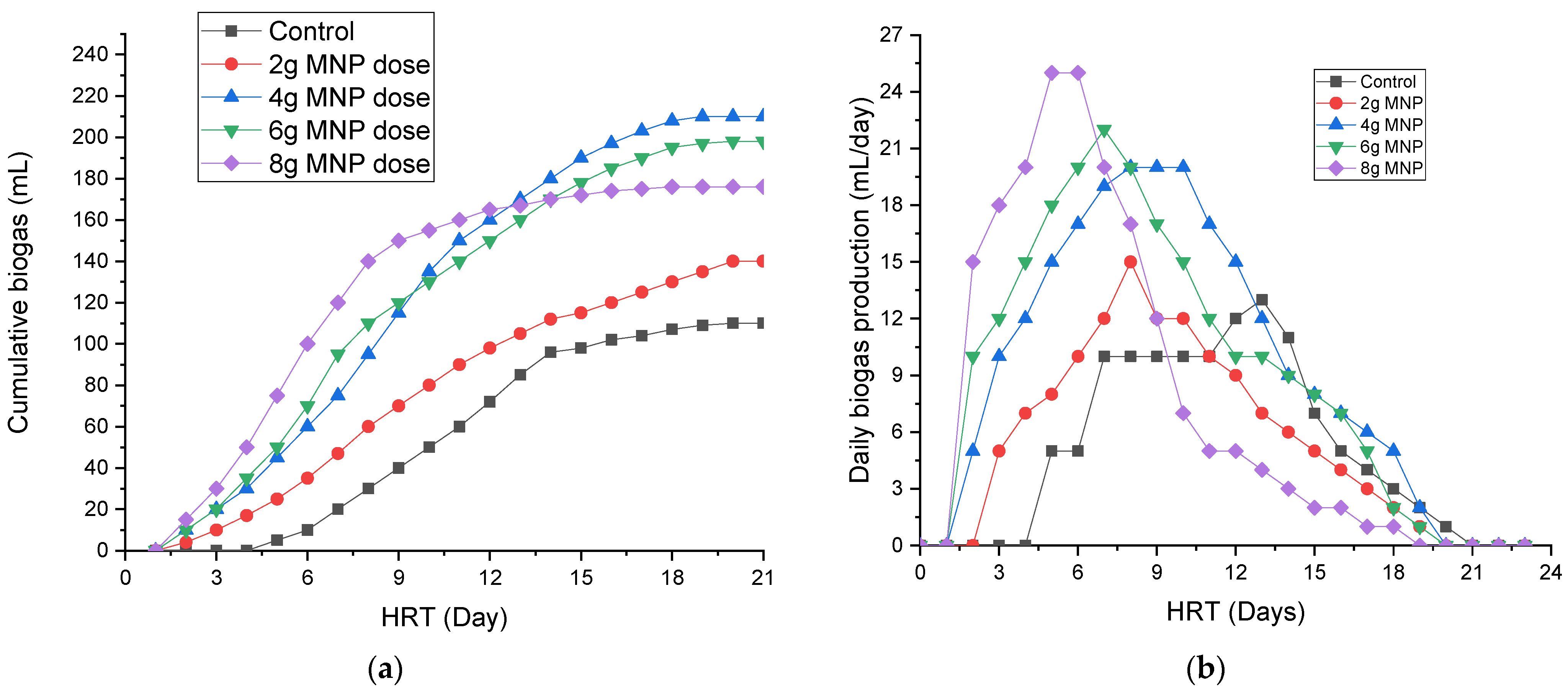 Applsci 13 04181 g003 Applsci 13 04181 g003
