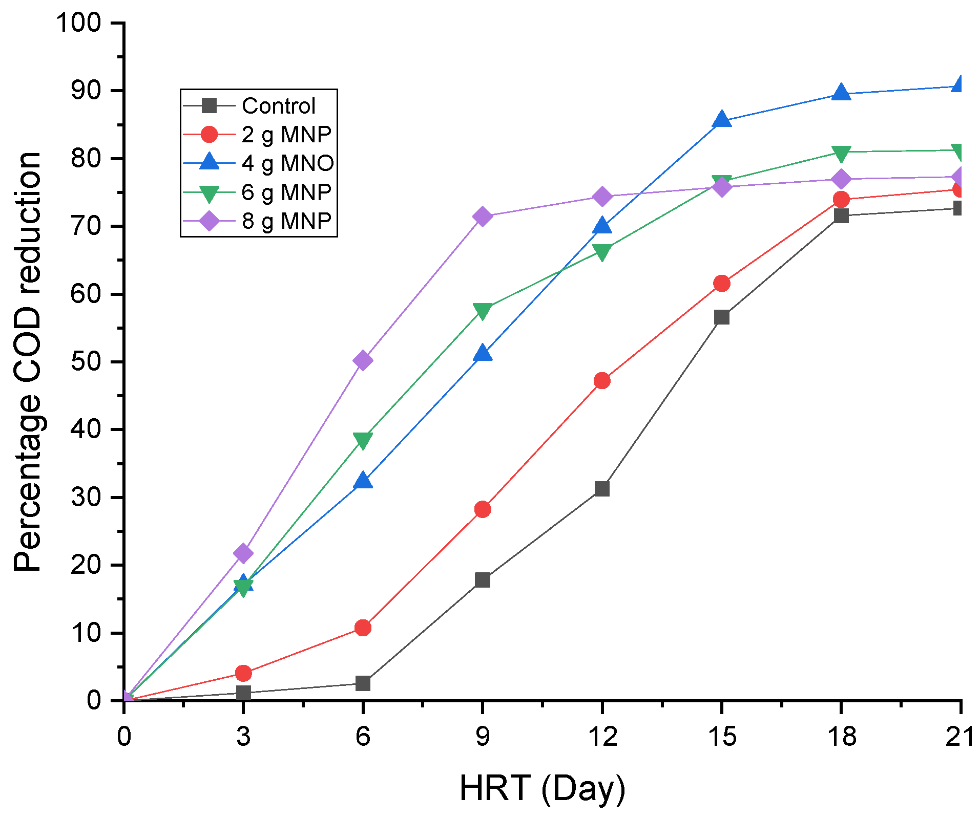 Applsci 13 04181 g004 Applsci 13 04181 g004