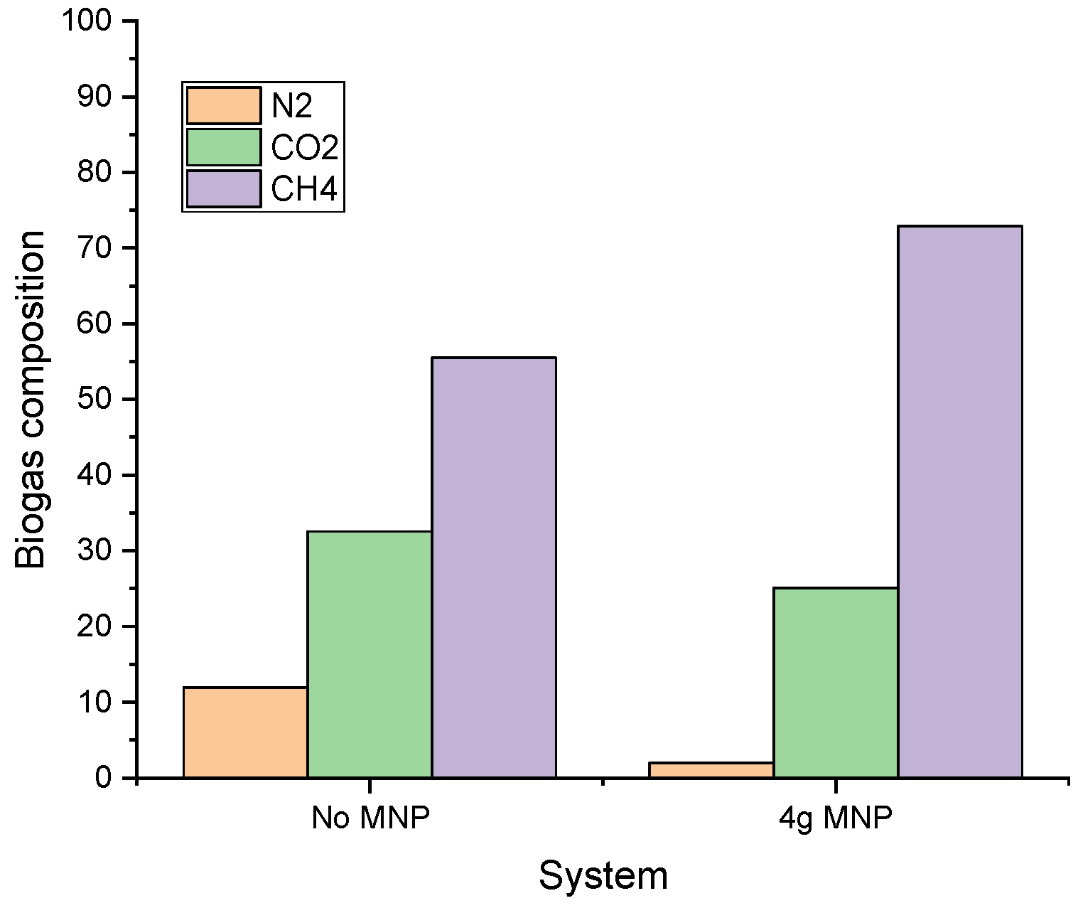 Applsci 13 04181 g005 Applsci 13 04181 g005