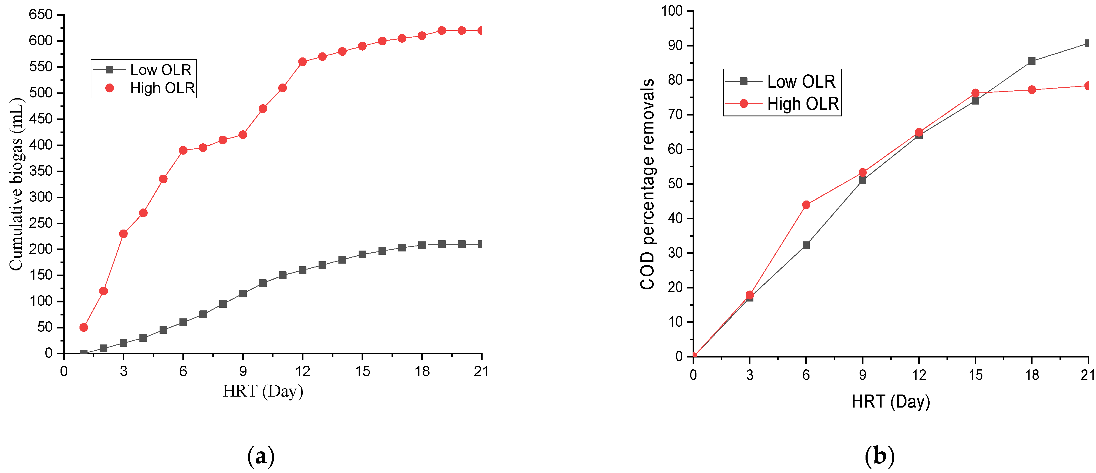 Applsci 13 04181 g007 Applsci 13 04181 g007