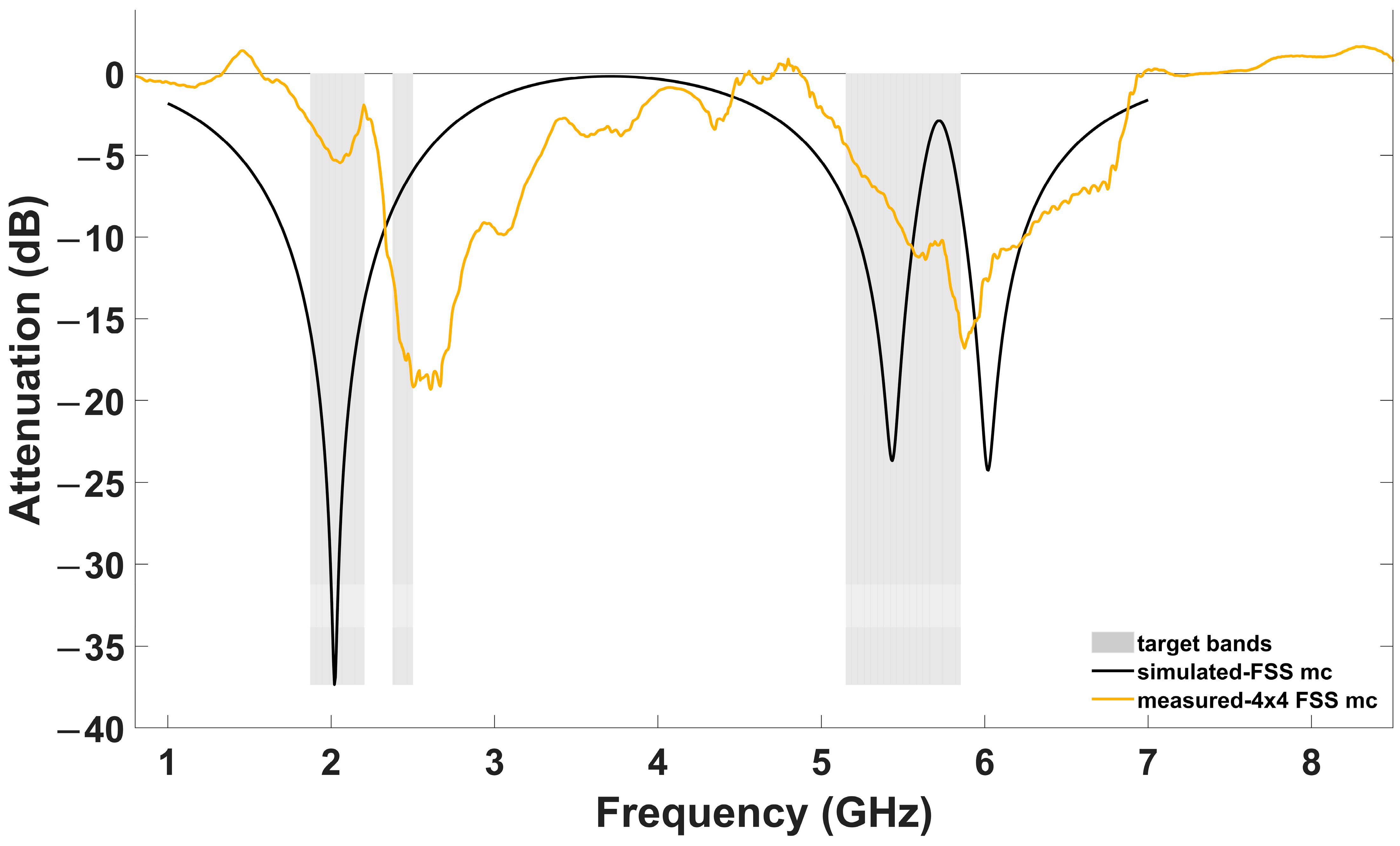 Applsci 13 04187 g007