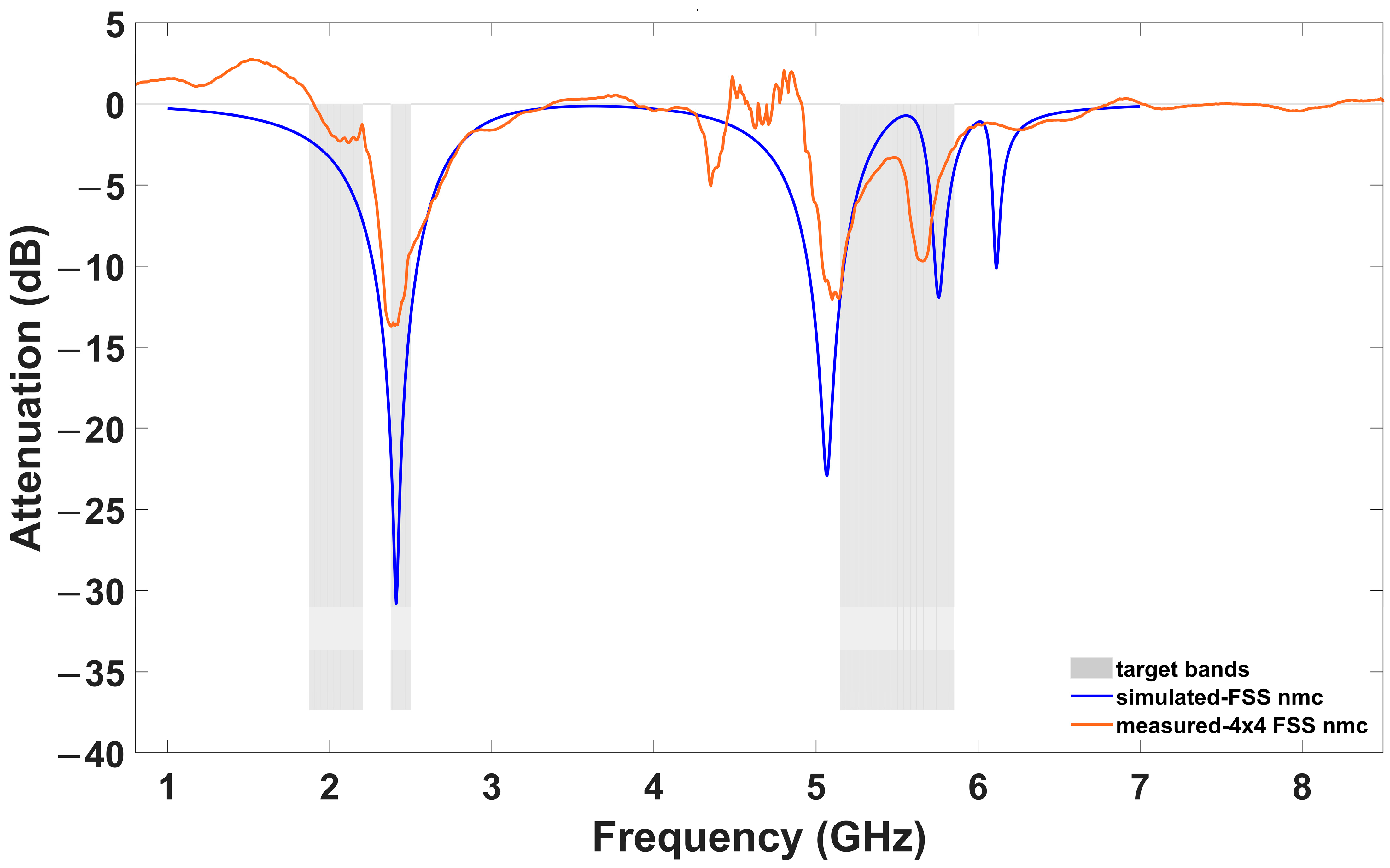 Applsci 13 04187 g009