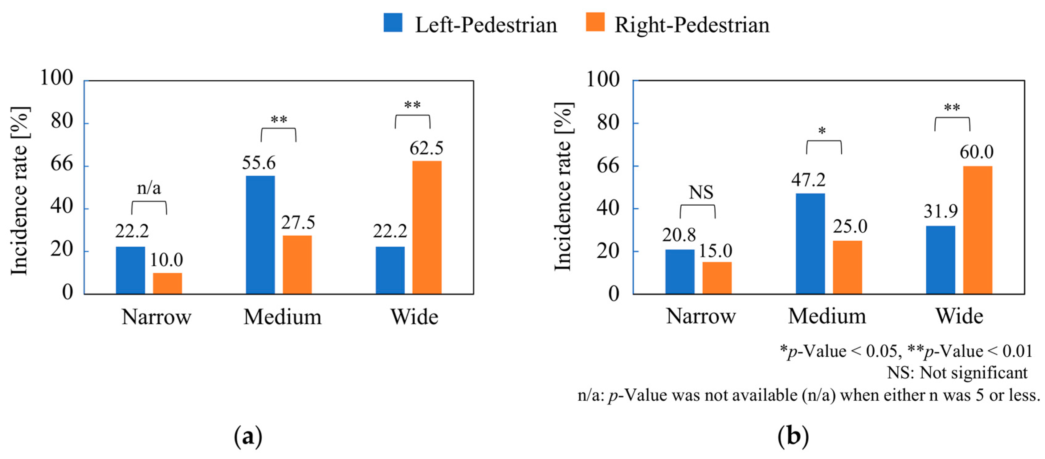 Applsci 13 04189 g005