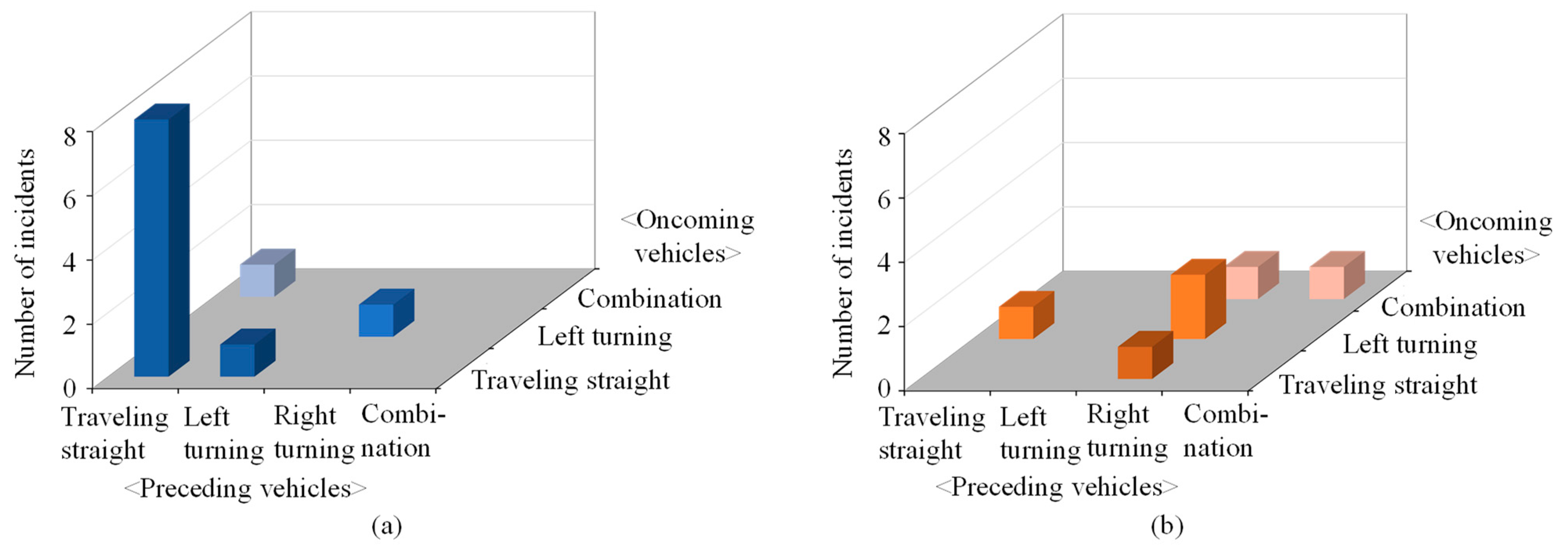 Applsci 13 04189 g007