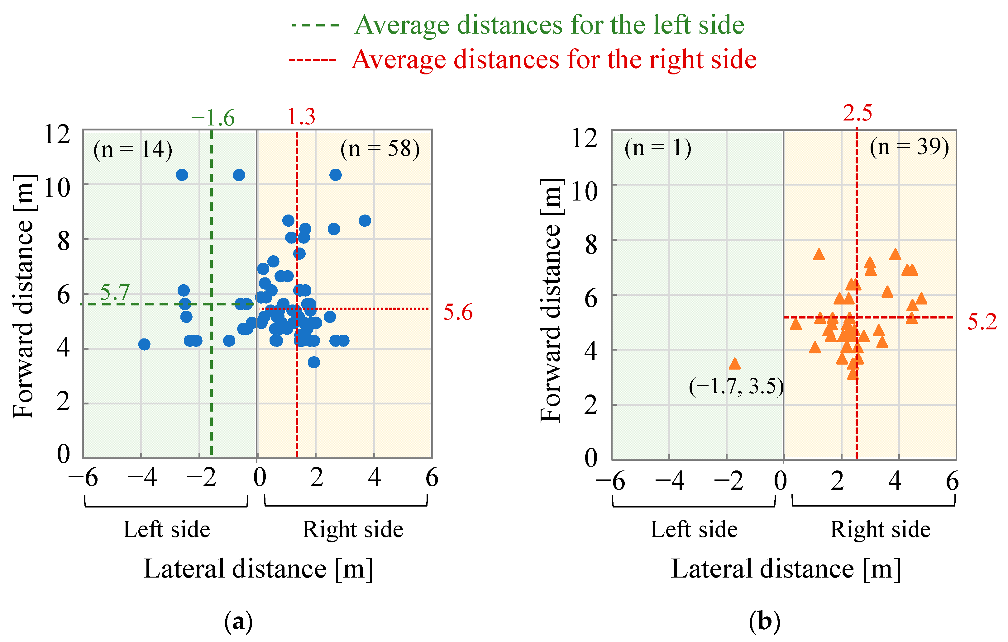 Applsci 13 04189 g008