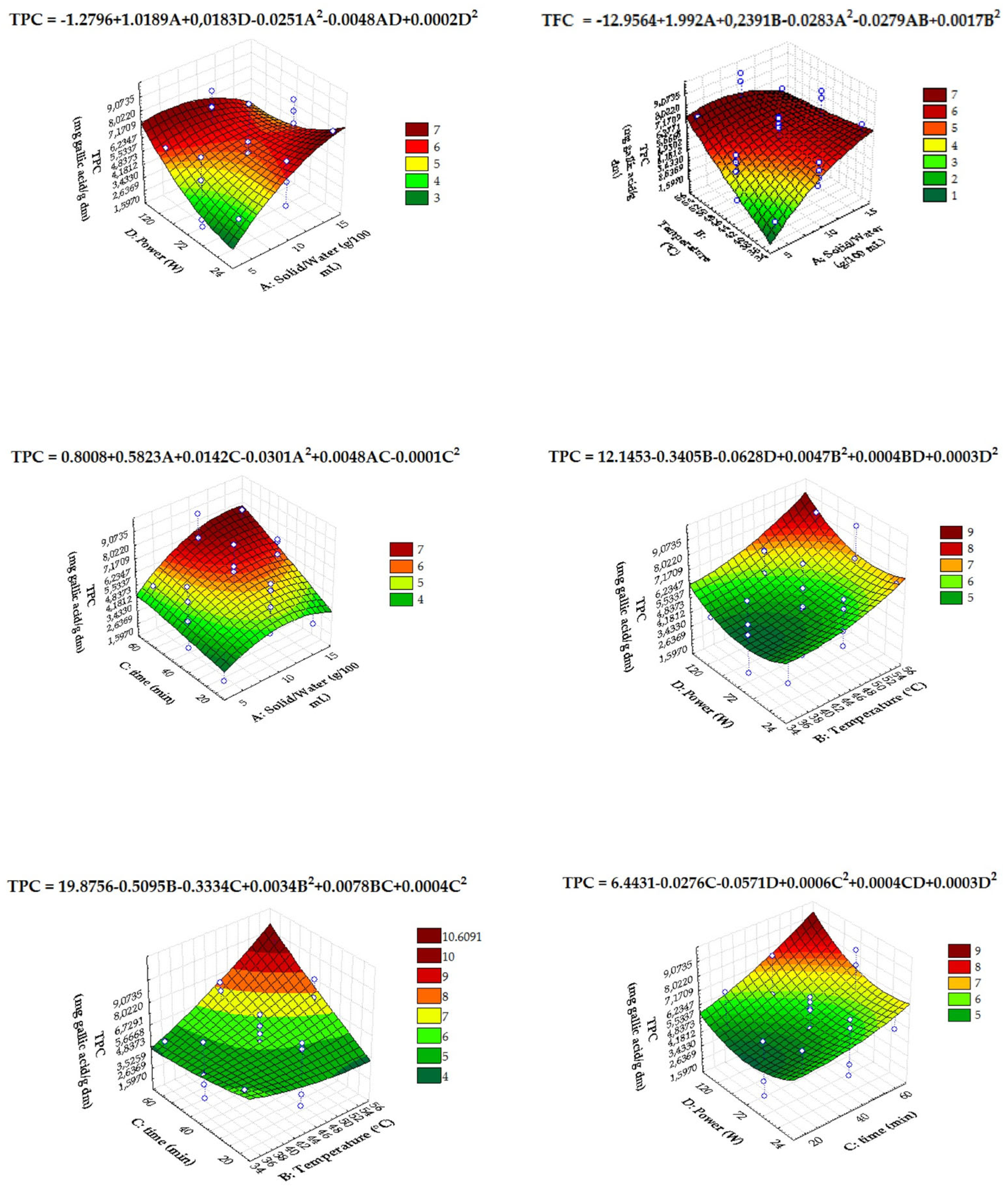 Applsci 13 04191 g001