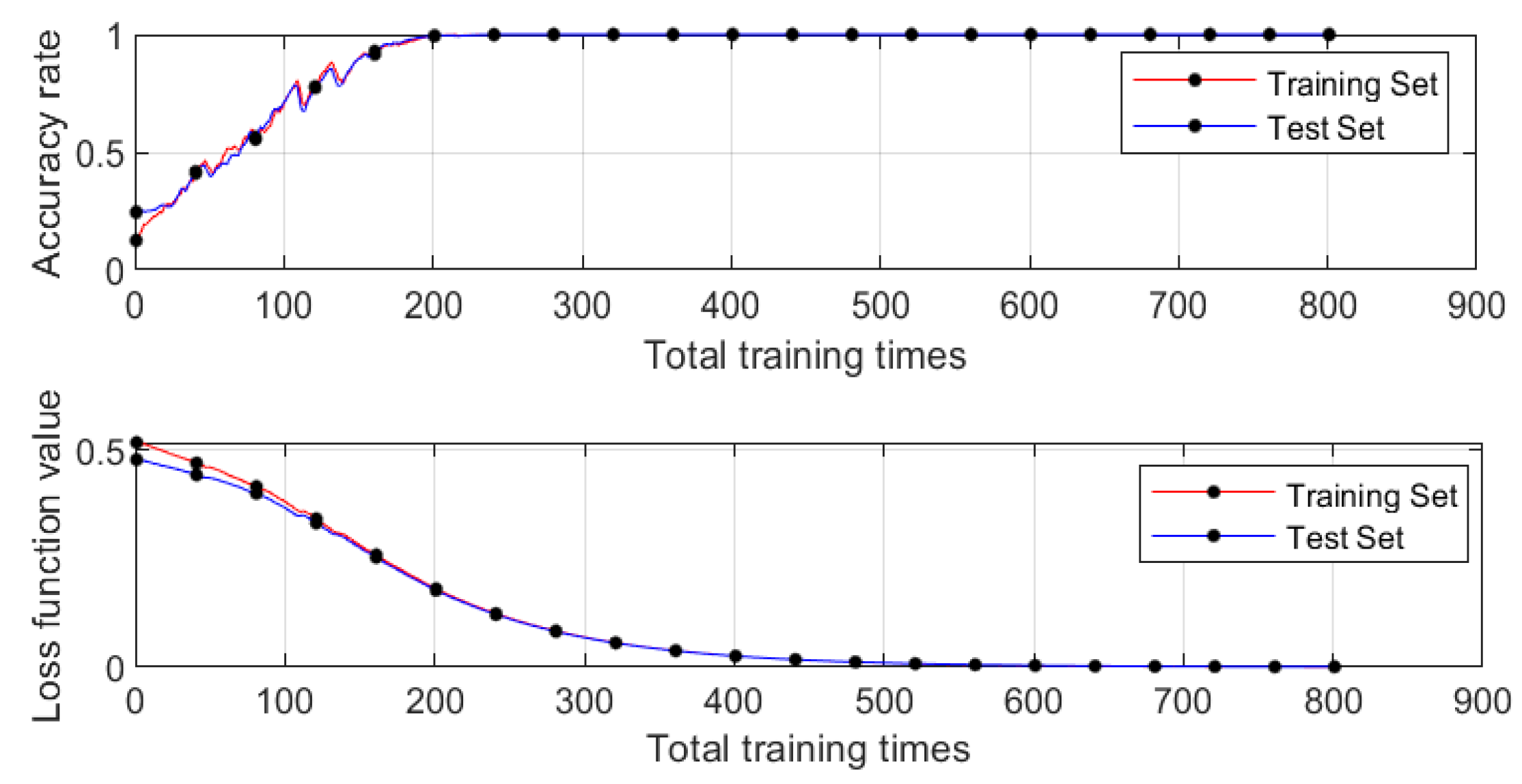 Applsci 13 04192 g008 Applsci 13 04192 g008