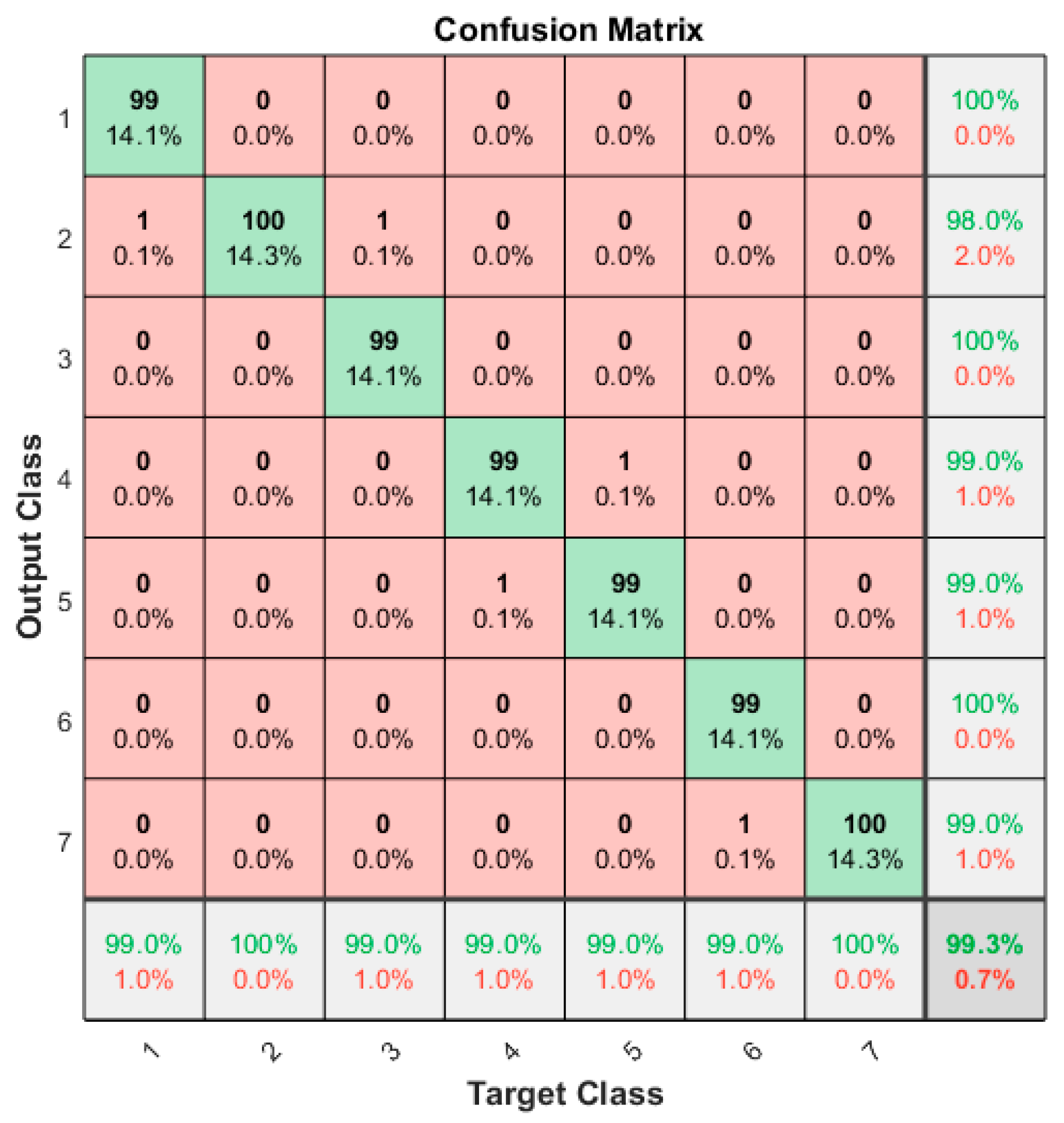 Applsci 13 04192 g009 Applsci 13 04192 g009