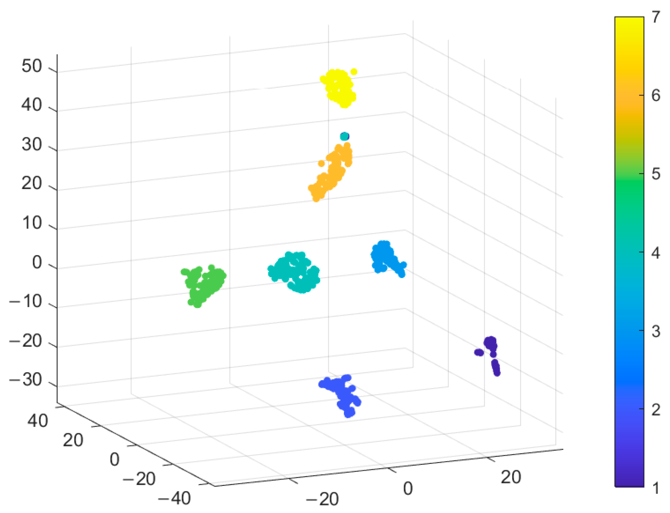 Applsci 13 04192 g011 Applsci 13 04192 g011