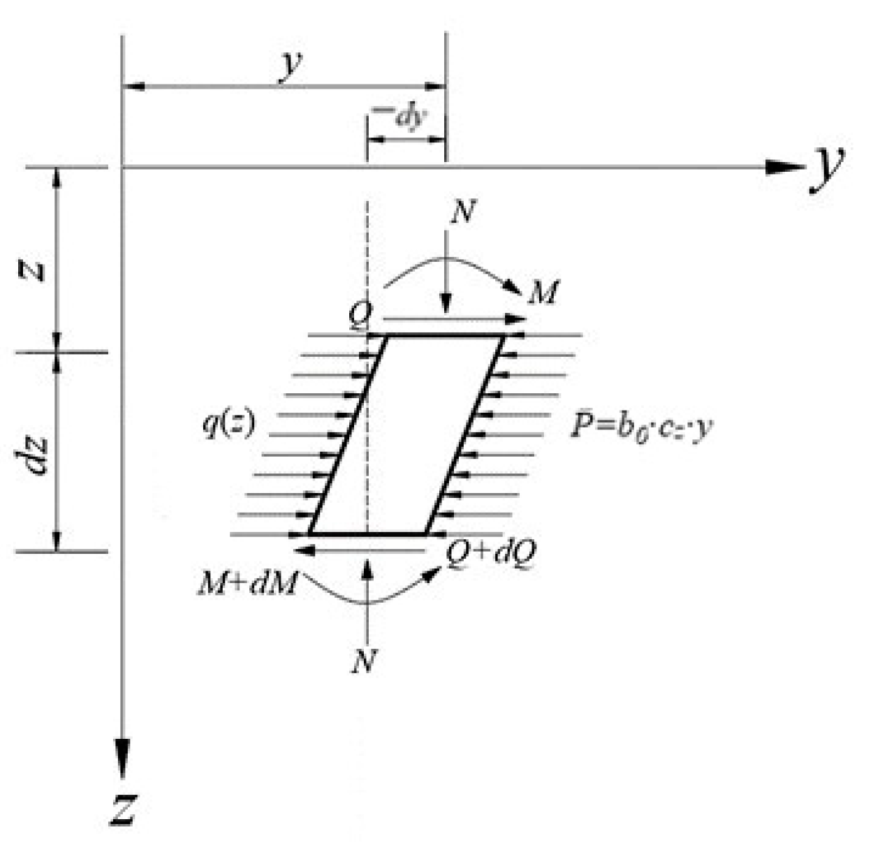 Applsci 13 04196 g002
