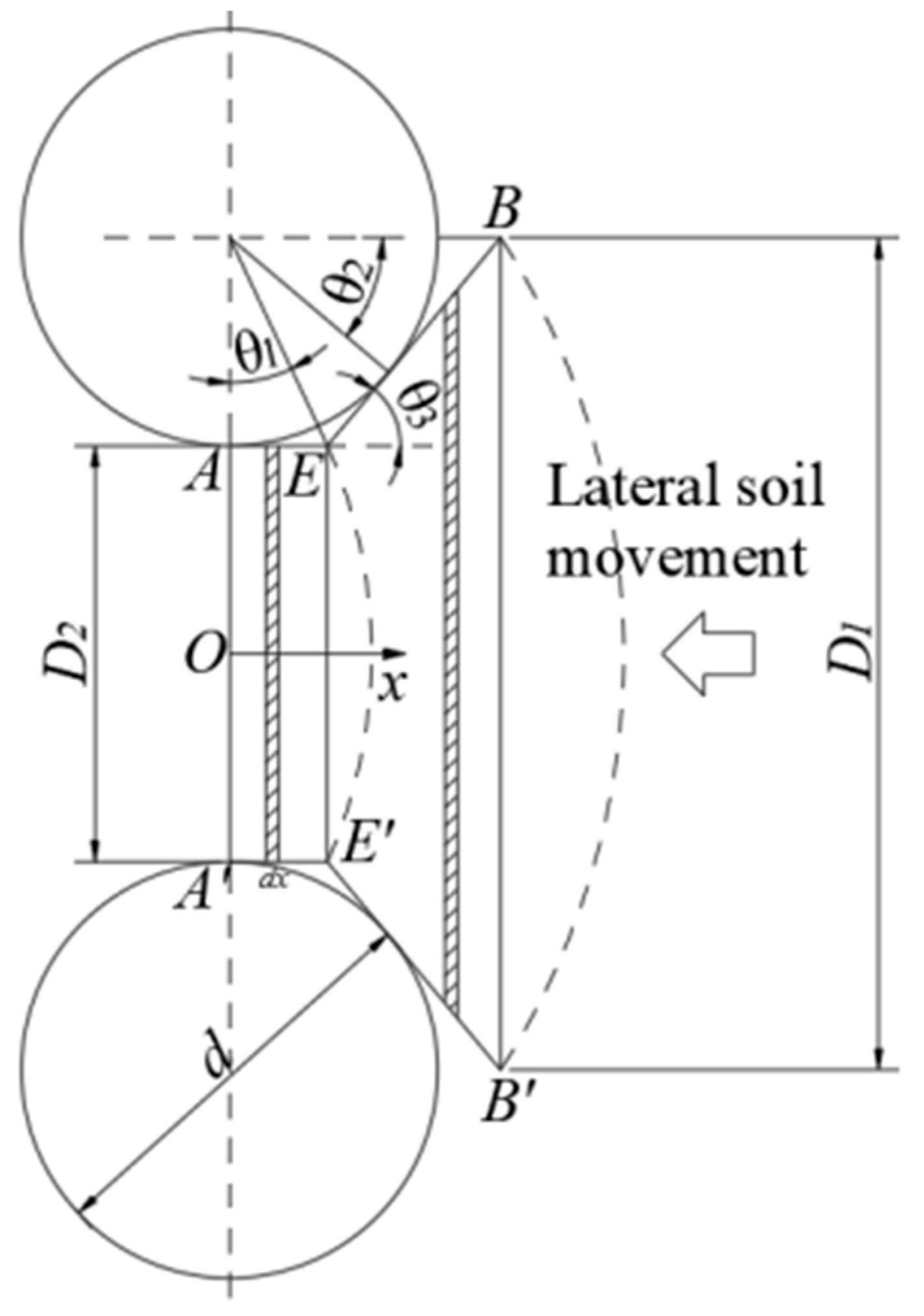 Applsci 13 04196 g004