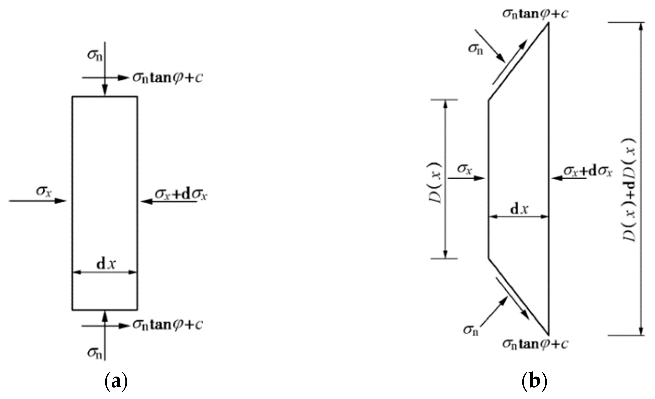 Applsci 13 04196 g005