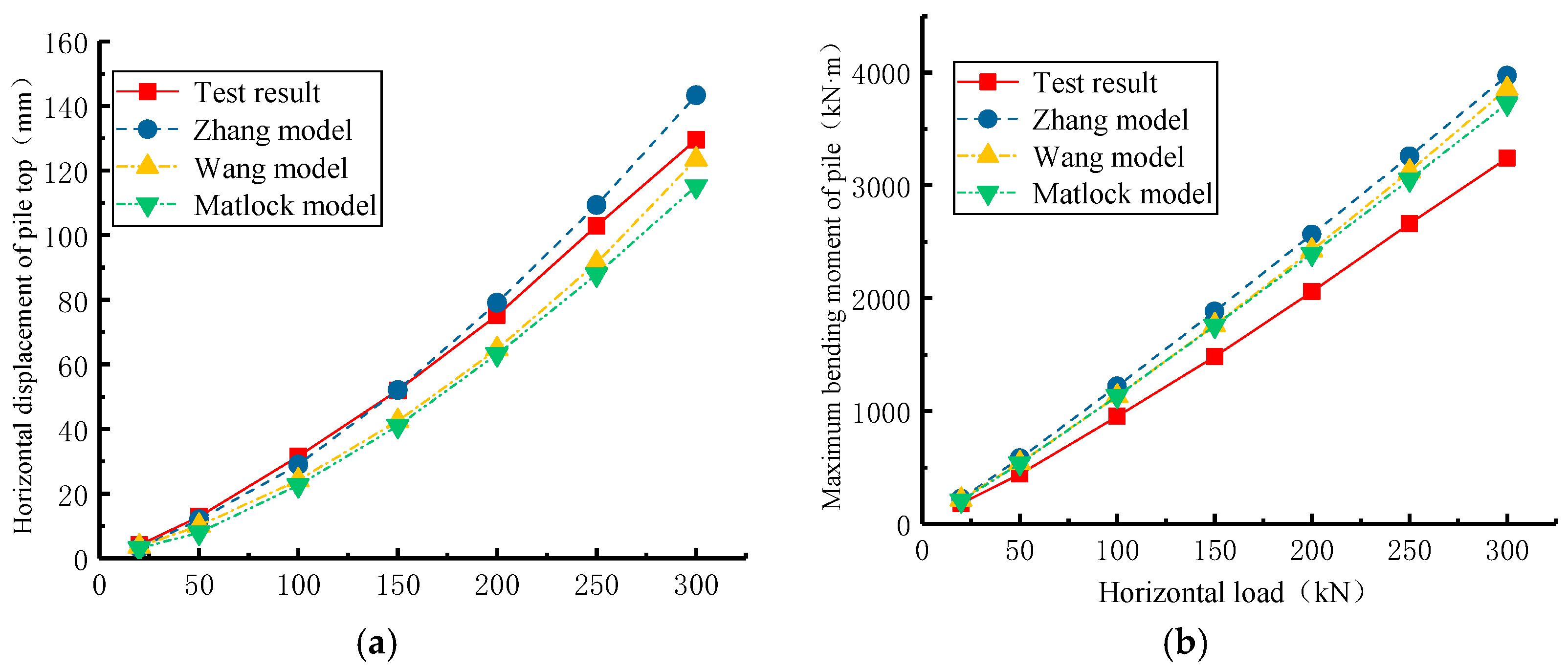 Applsci 13 04196 g006