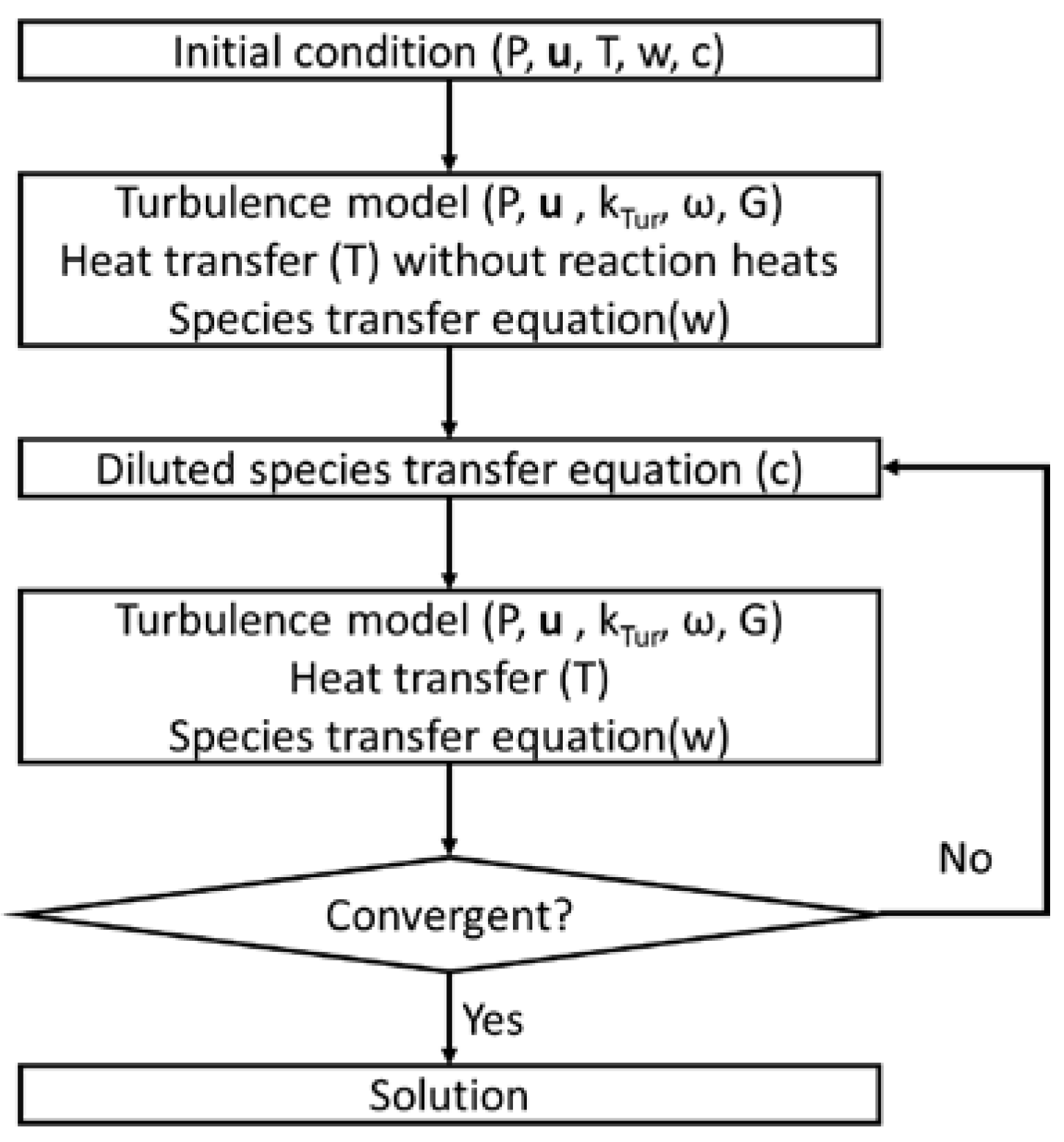 Applsci 13 04199 g002