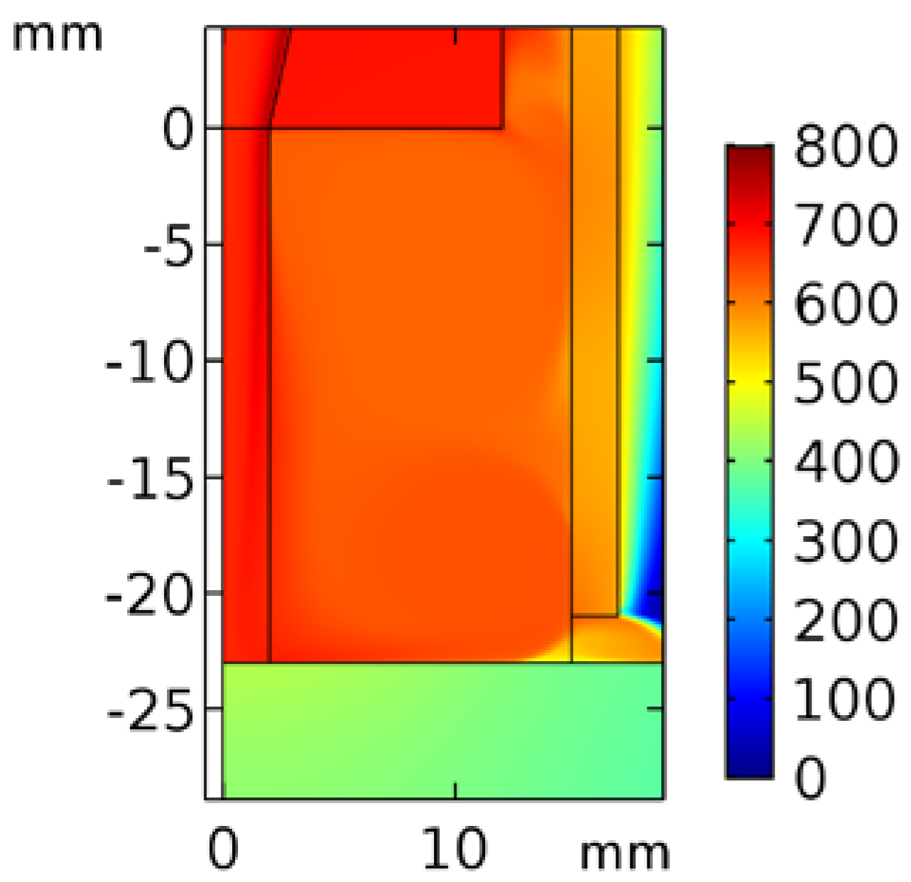 Applsci 13 04199 g003