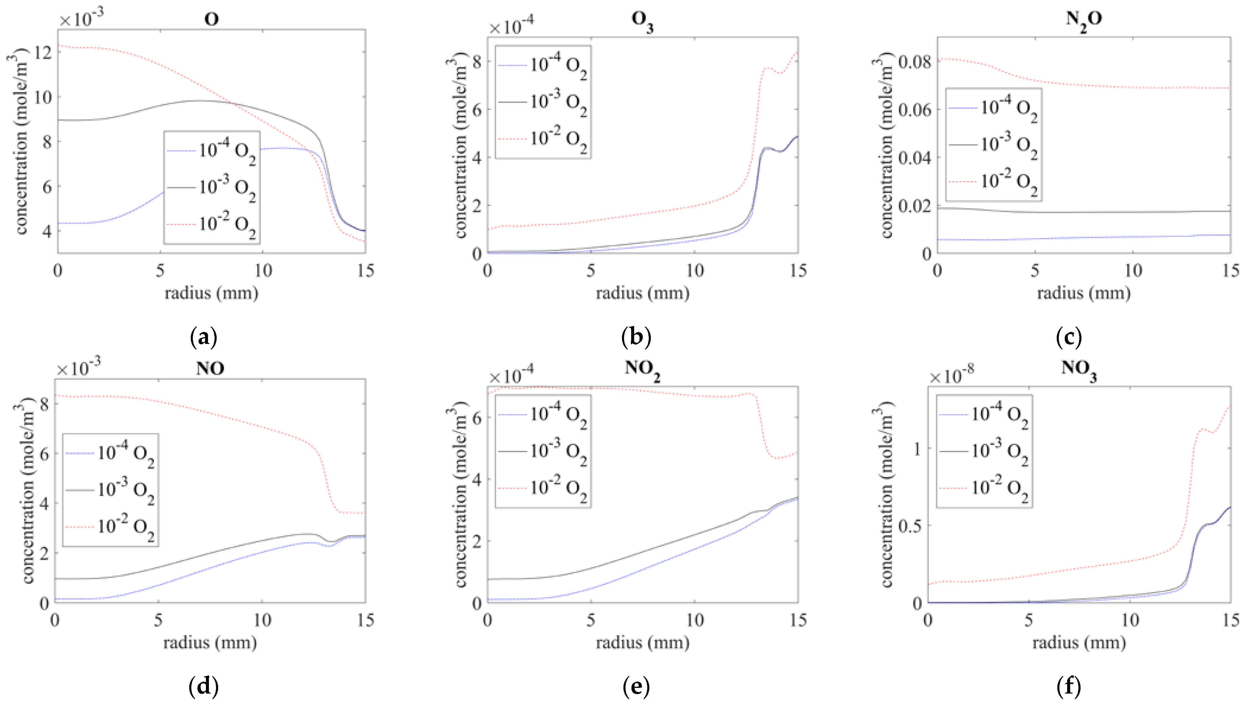 Applsci 13 04199 g008