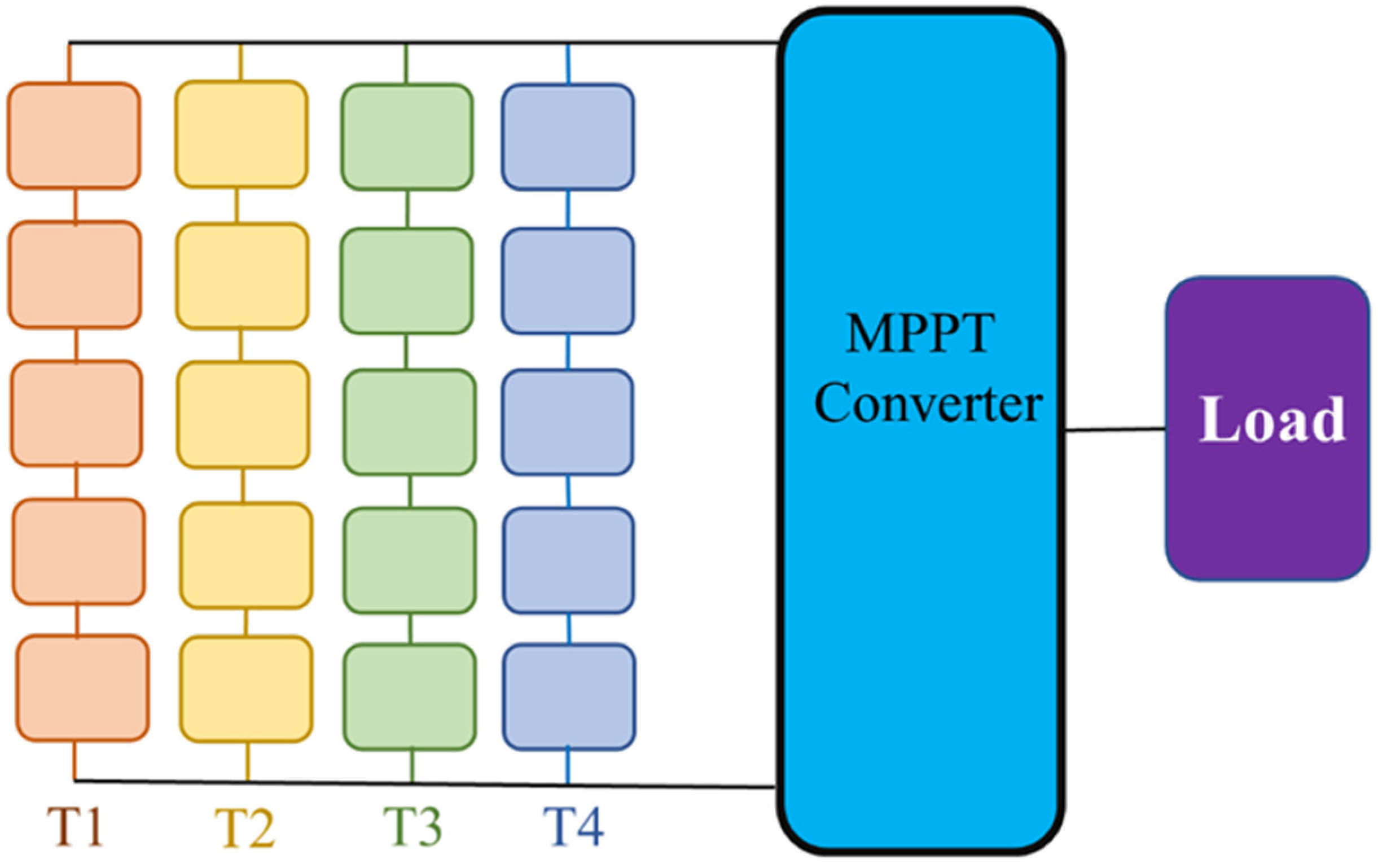Applsci 13 04213 g003