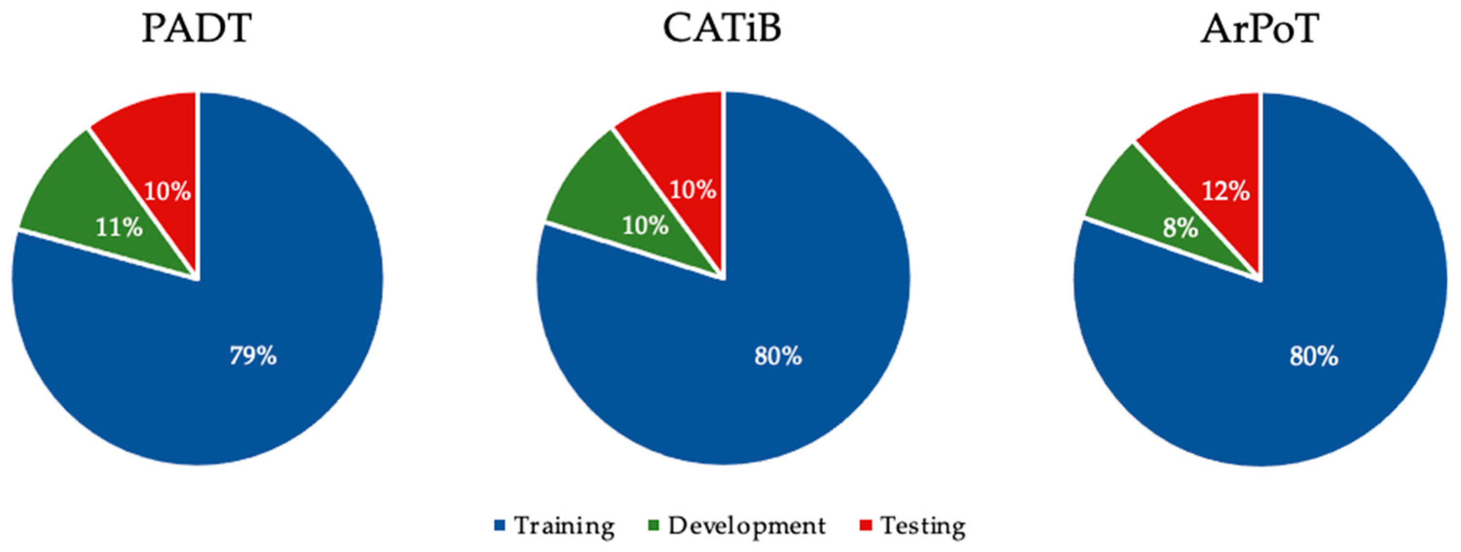 Applsci 13 04225 g002 Applsci 13 04225 g002