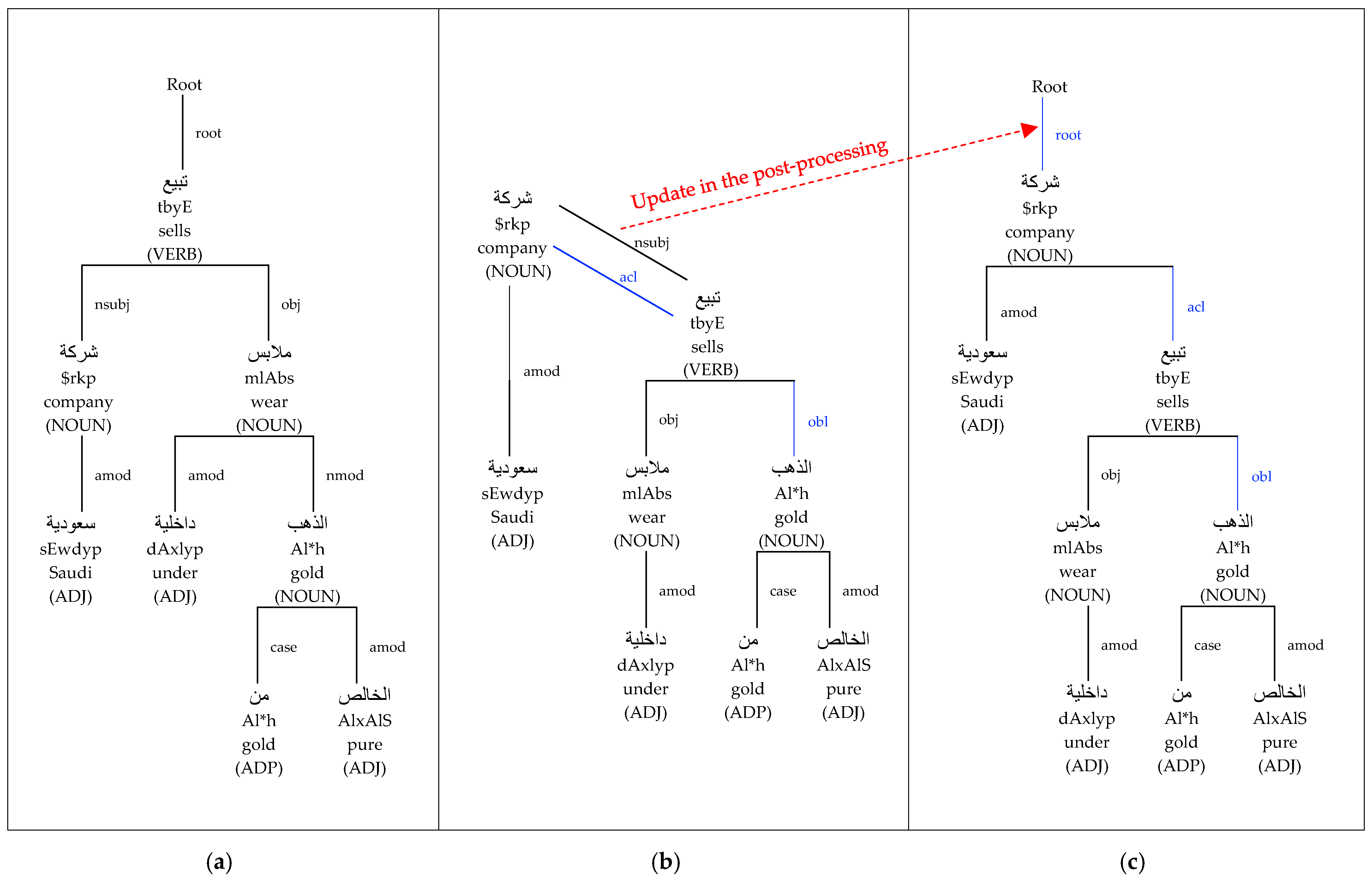 Applsci 13 04225 g007 Applsci 13 04225 g007