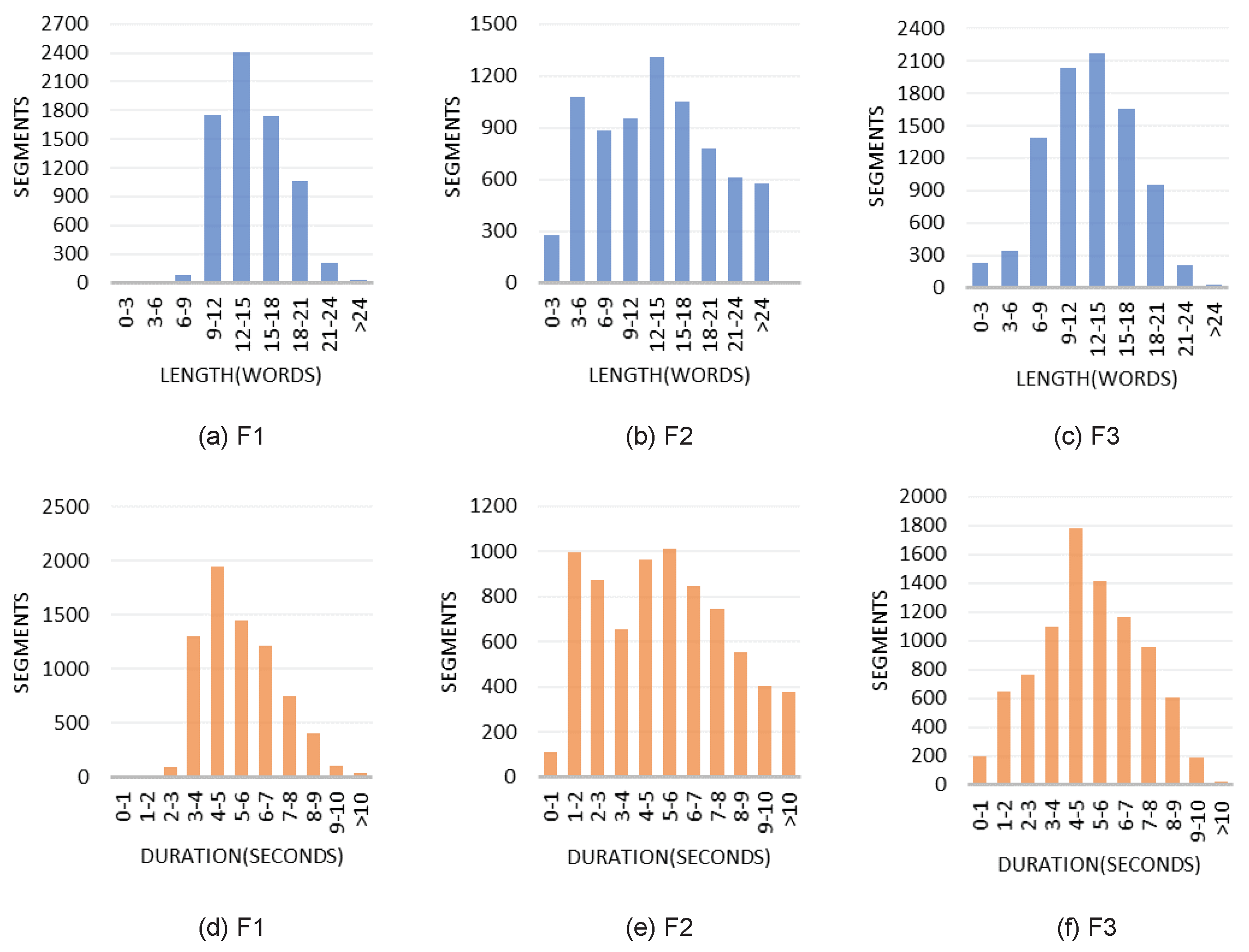 Applsci 13 04237 g002