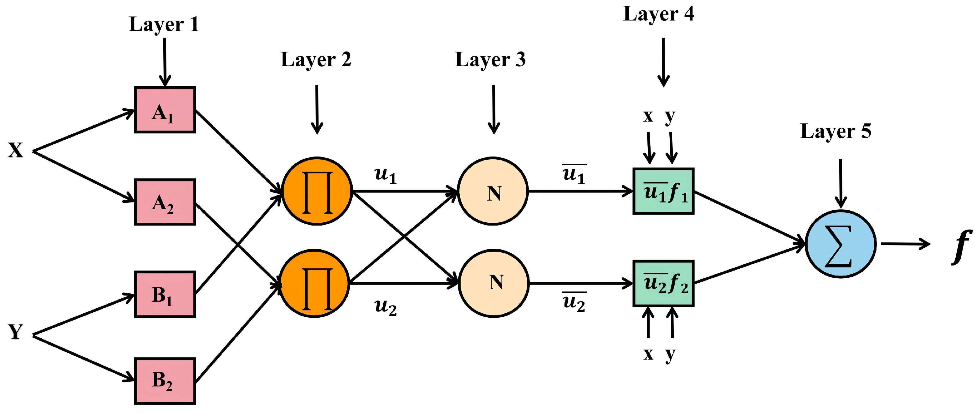 Applsci 13 04248 g002