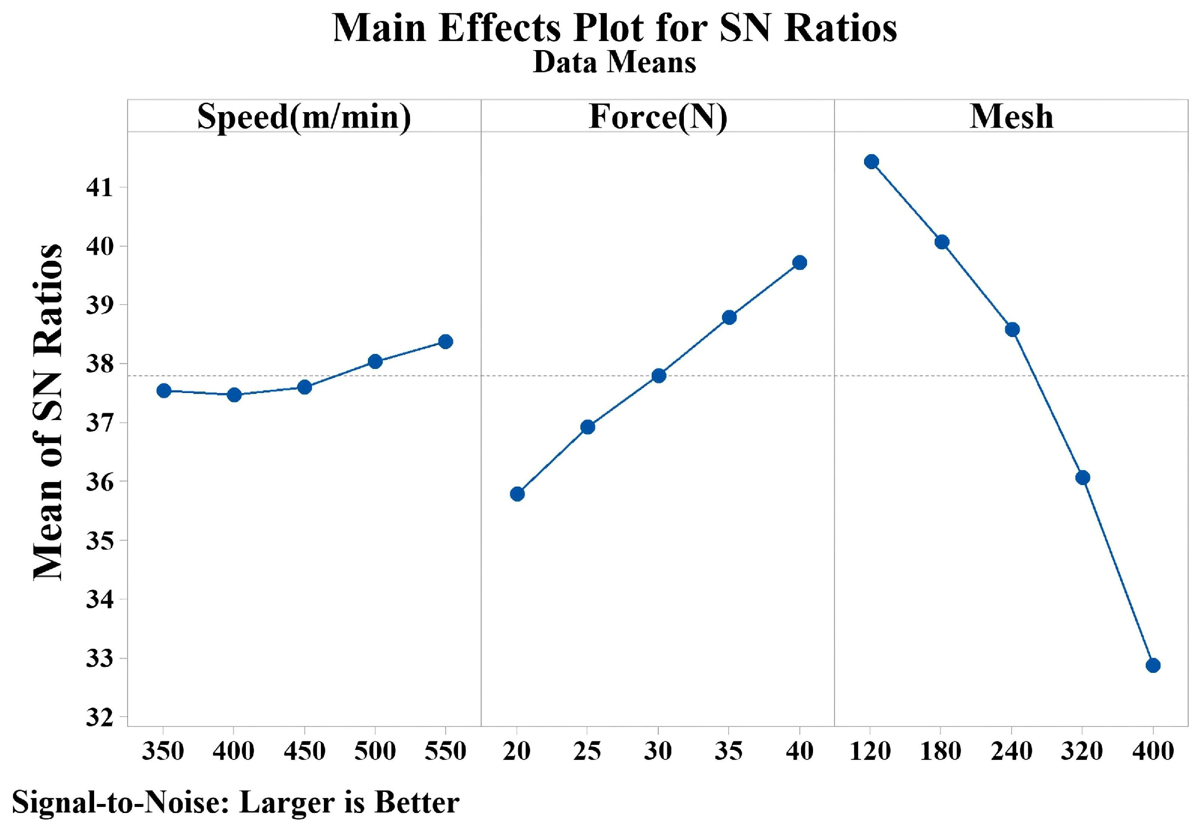 Applsci 13 04248 g007