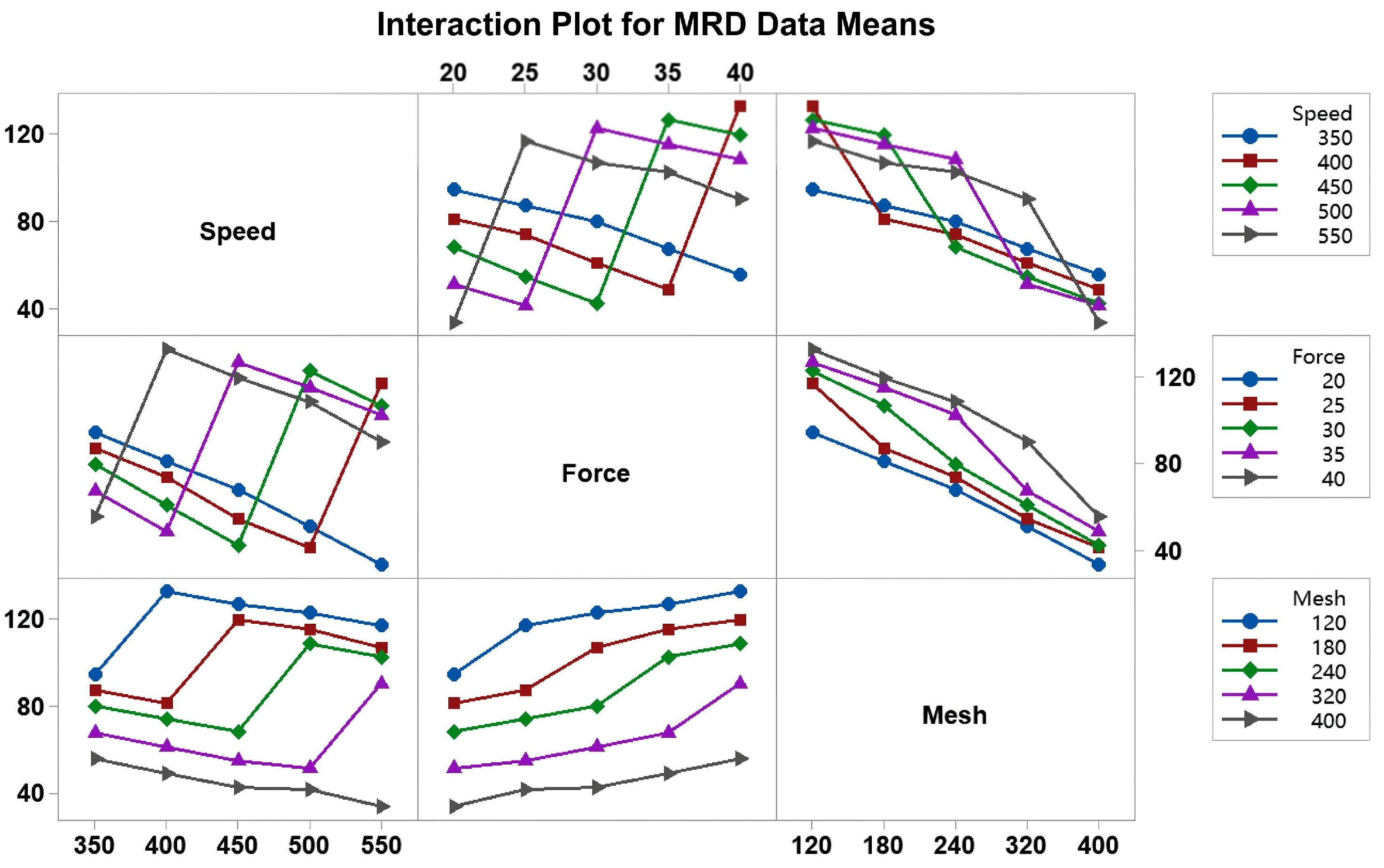 Applsci 13 04248 g008