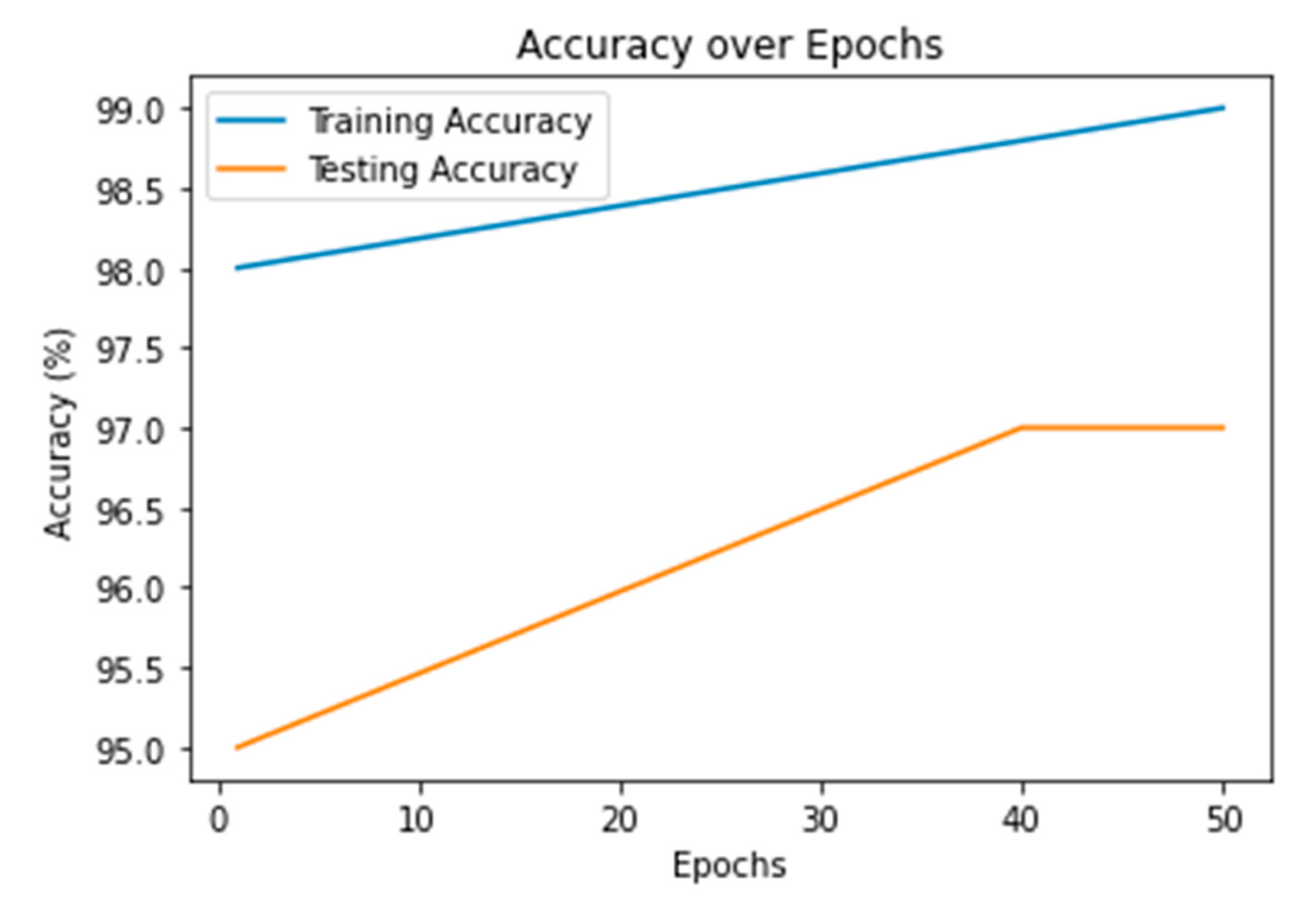 Applsci 13 04255 g009 Applsci 13 04255 g009