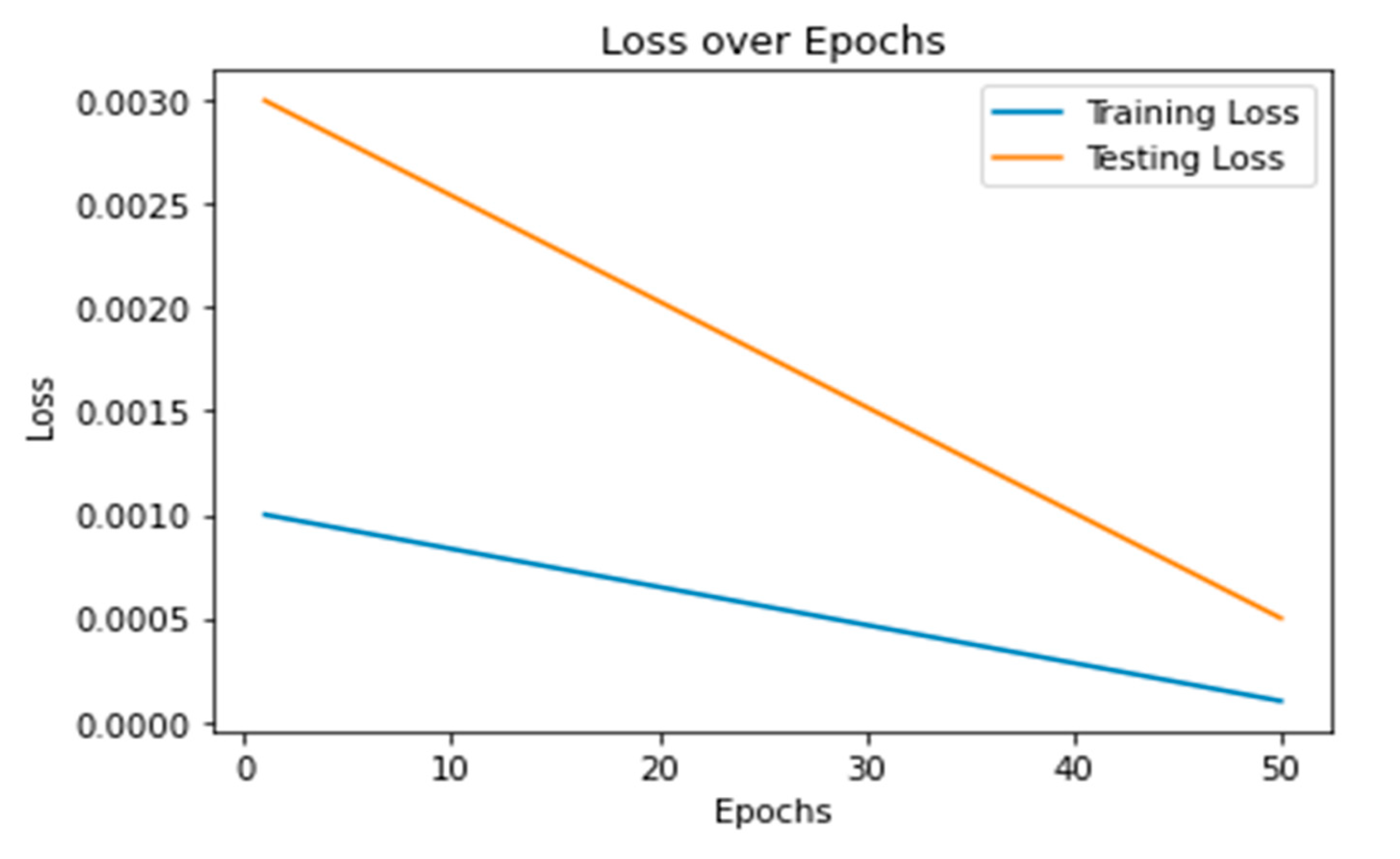 Applsci 13 04255 g010 Applsci 13 04255 g010
