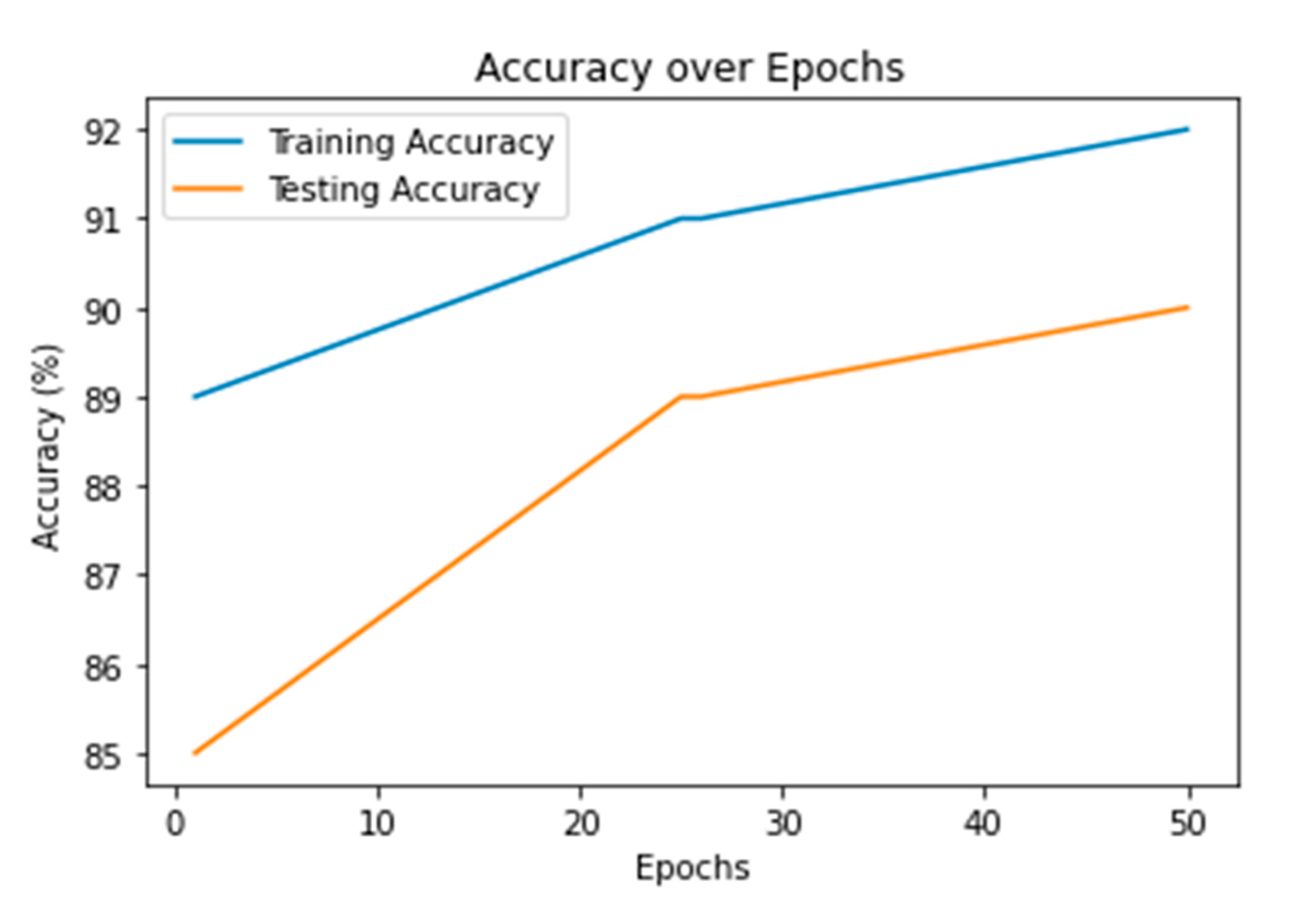 Applsci 13 04255 g013 Applsci 13 04255 g013