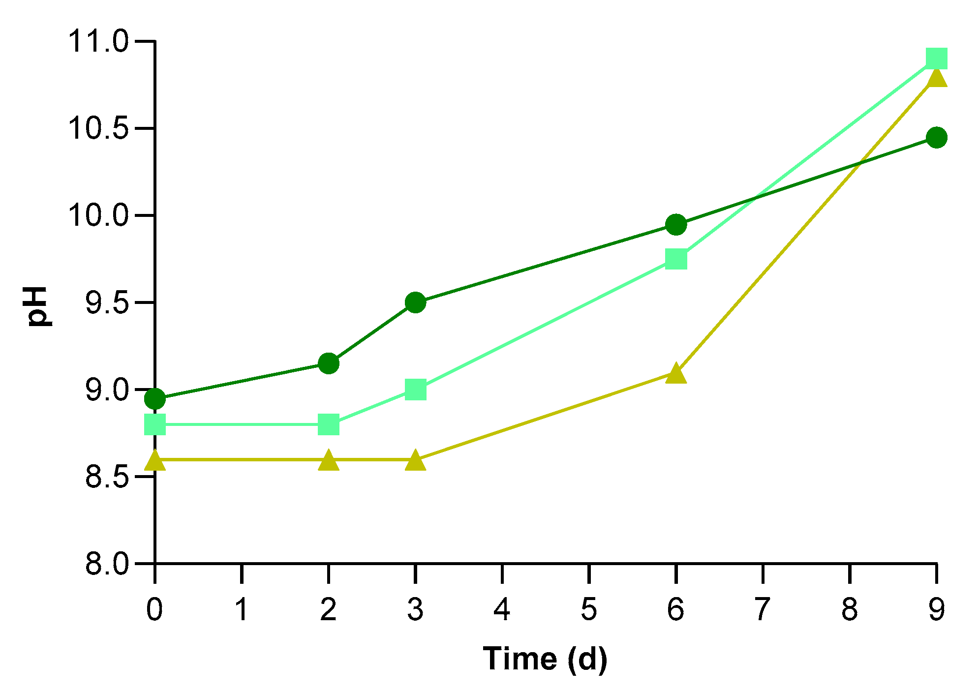Applsci 13 04266 g004 Applsci 13 04266 g004