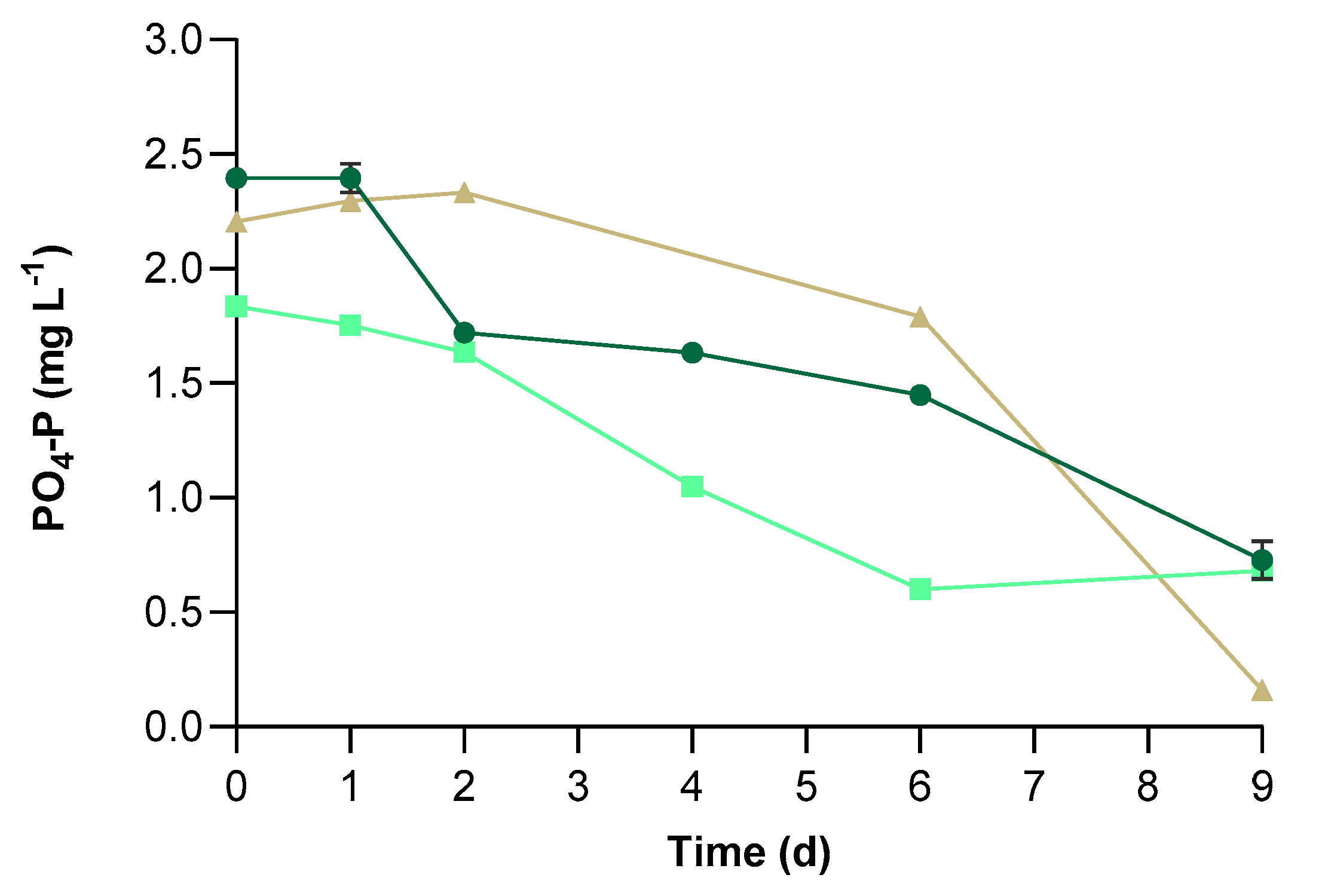 Applsci 13 04266 g005 Applsci 13 04266 g005