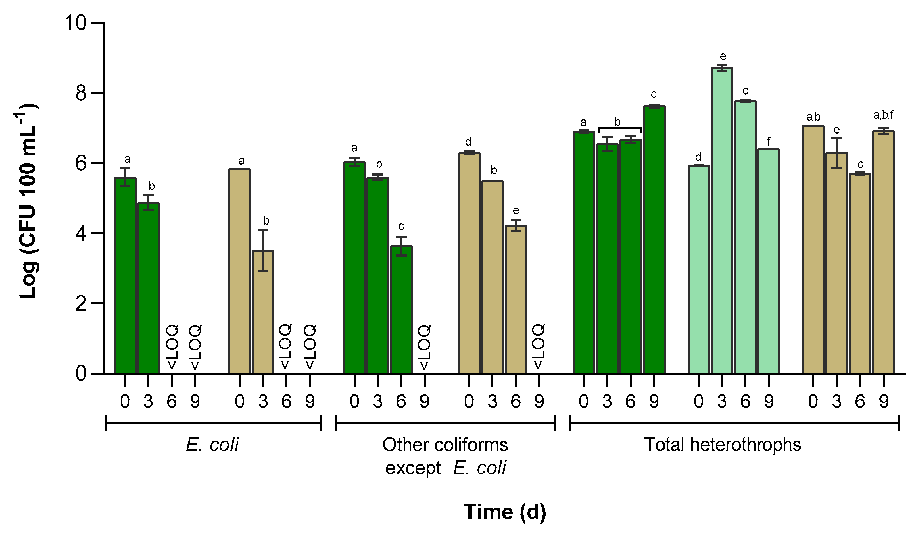 Applsci 13 04266 g007 Applsci 13 04266 g007