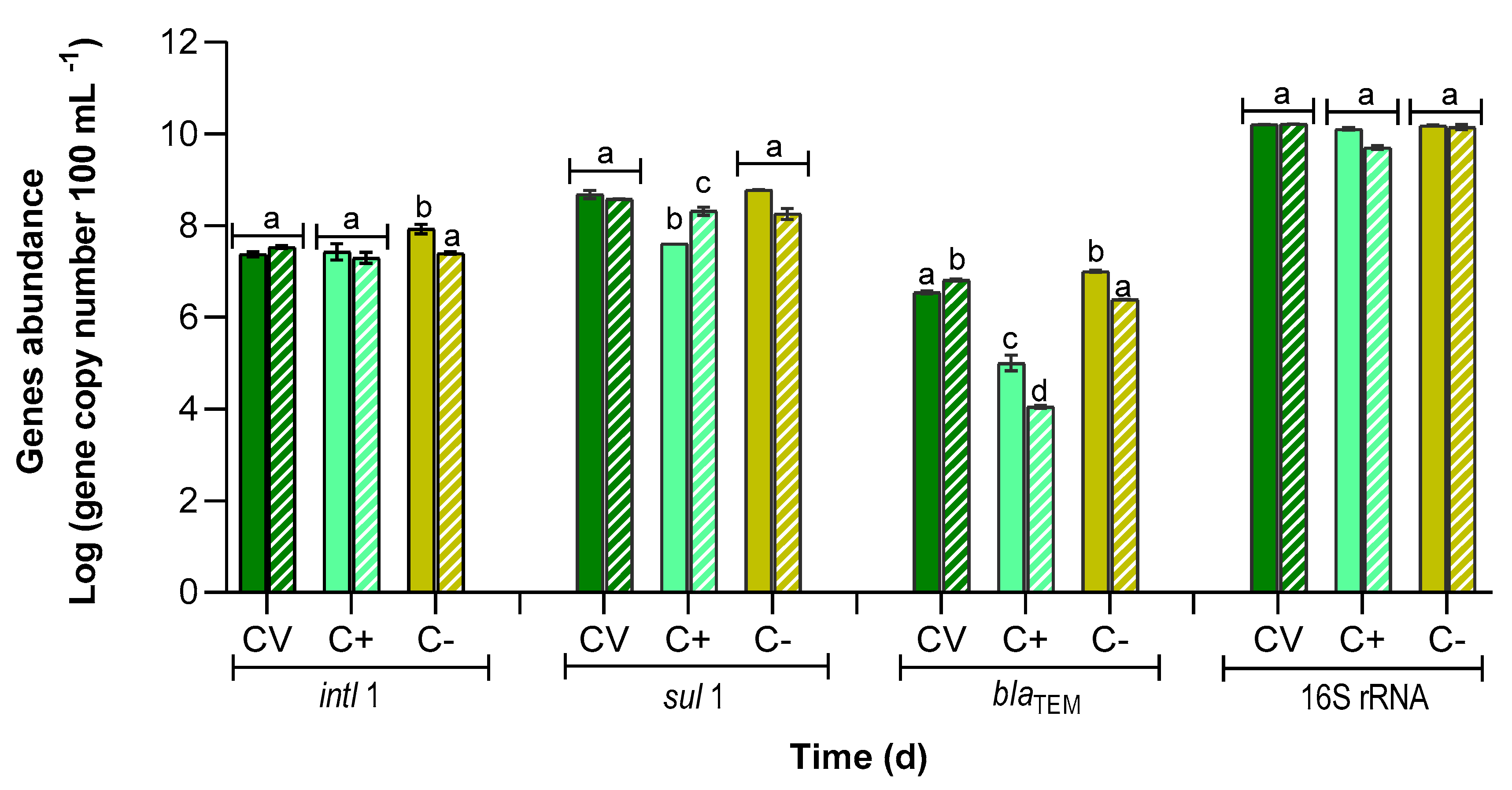 Applsci 13 04266 g008 Applsci 13 04266 g008