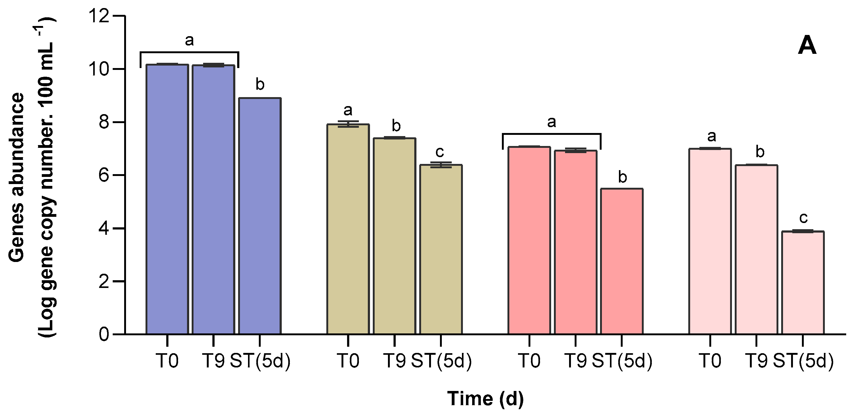 Applsci 13 04266 g009a Applsci 13 04266 g009a