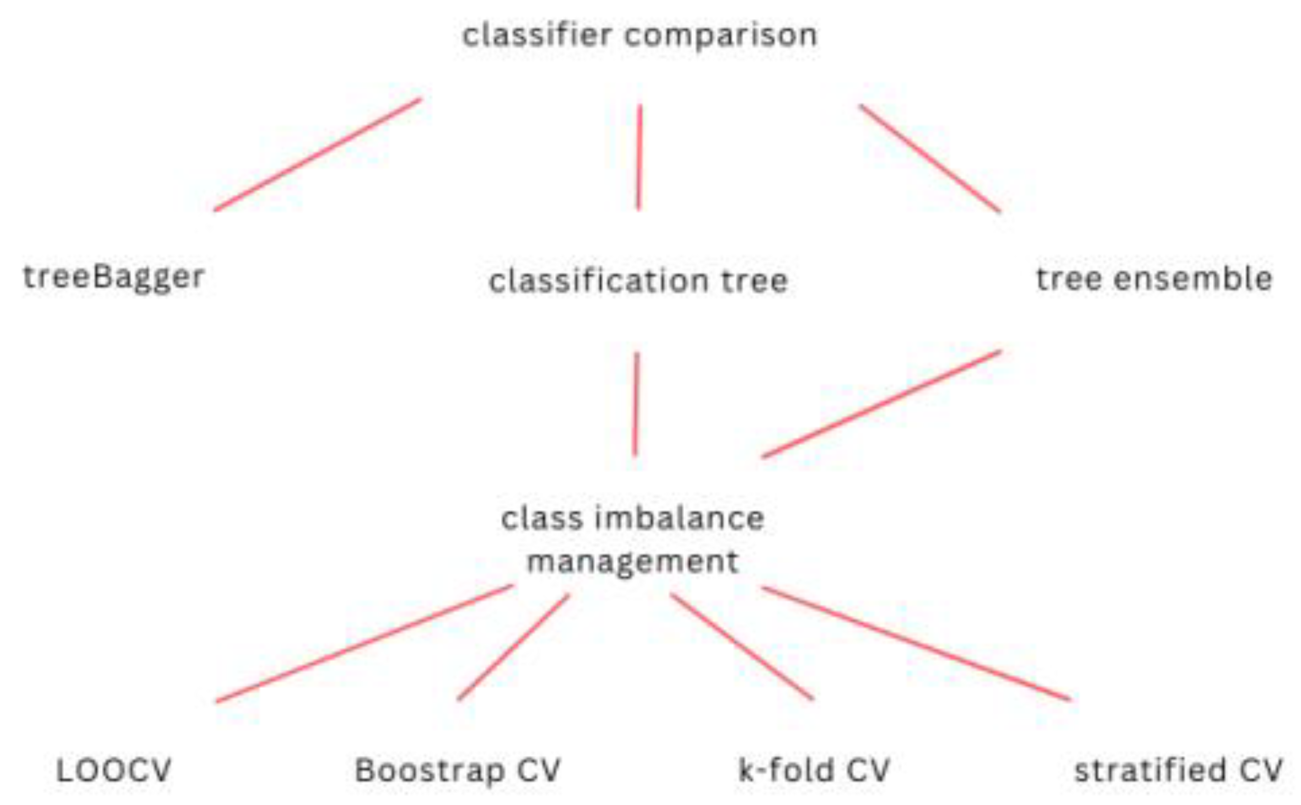 Applsci 13 04289 g002 Applsci 13 04289 g002