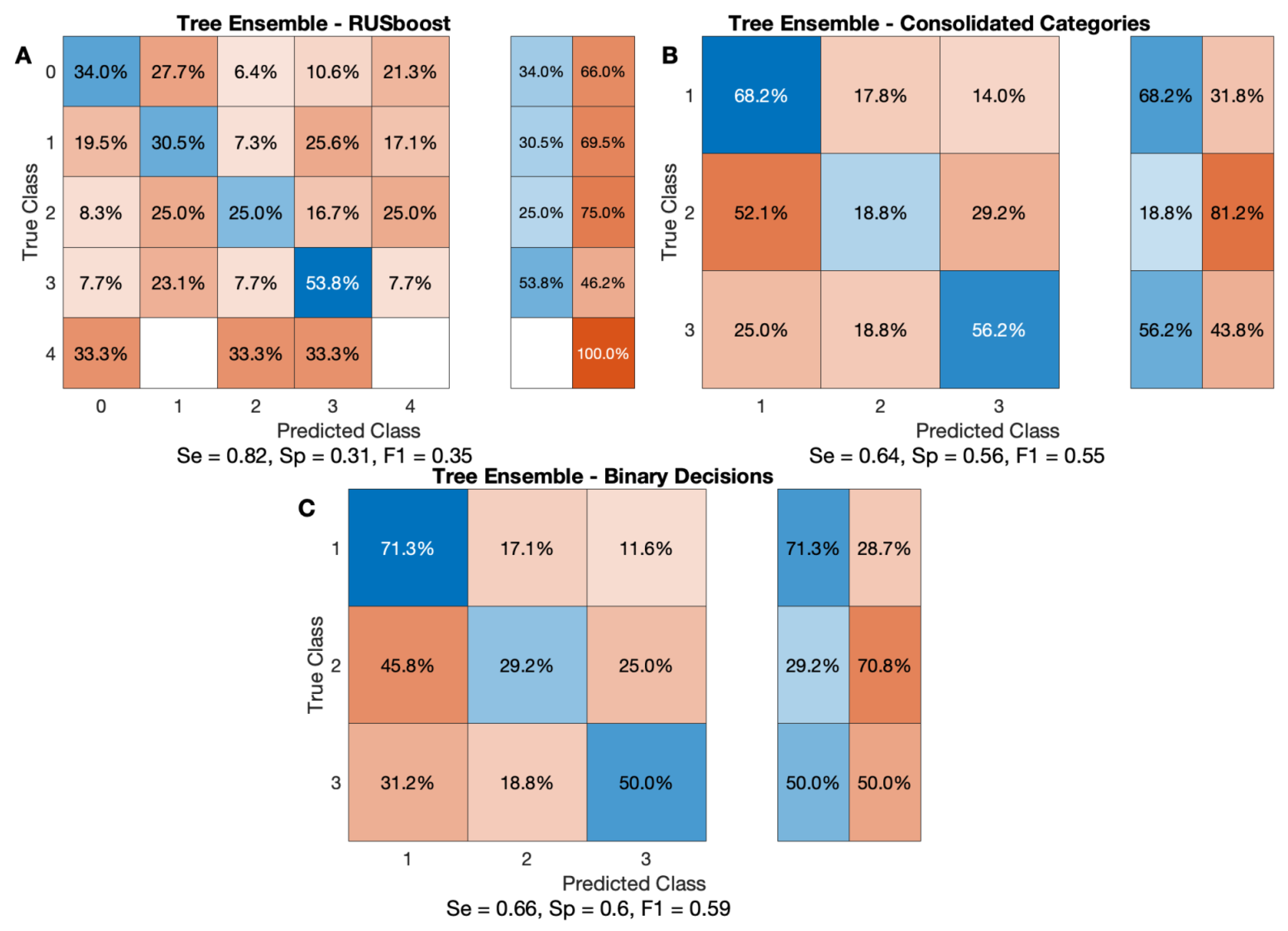 Applsci 13 04289 g004 Applsci 13 04289 g004
