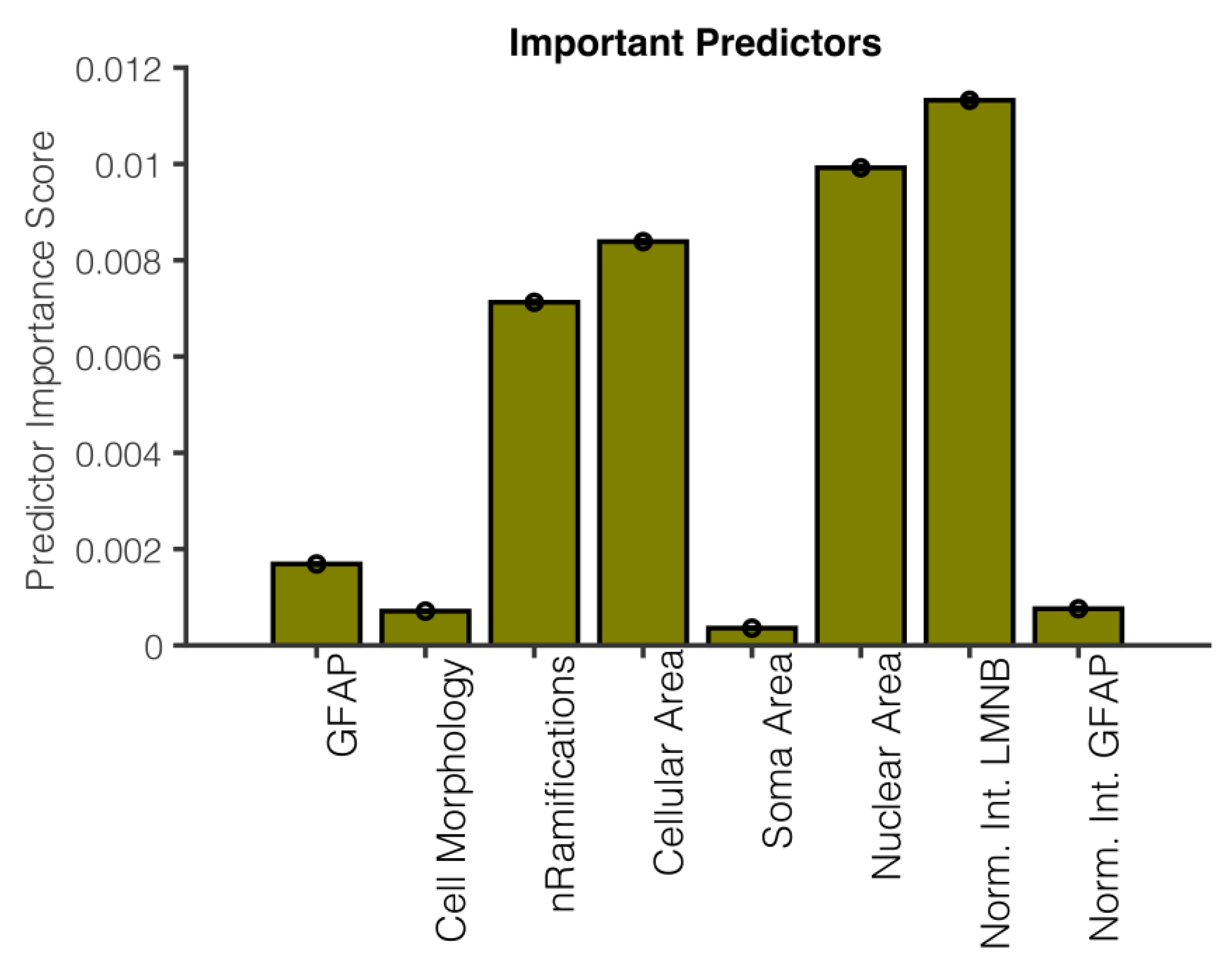Applsci 13 04289 g007 Applsci 13 04289 g007