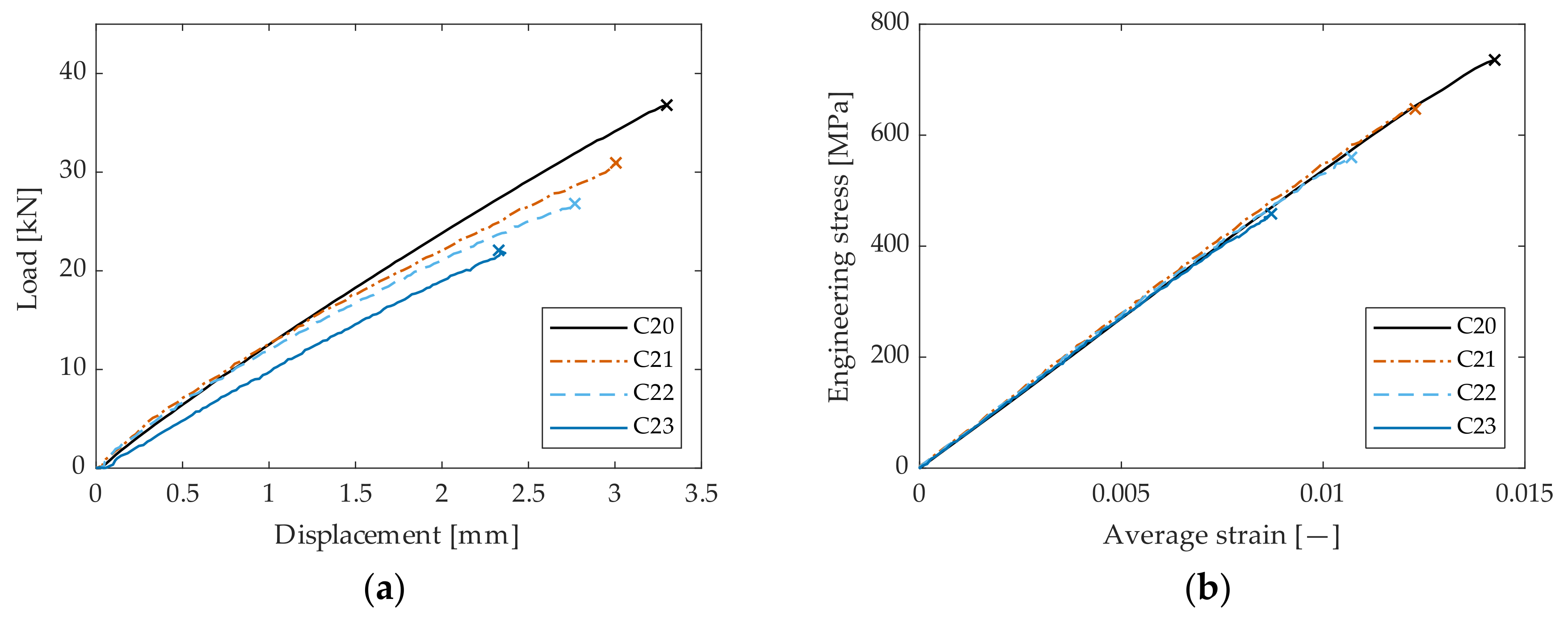 Applsci 13 04300 g005 Applsci 13 04300 g005