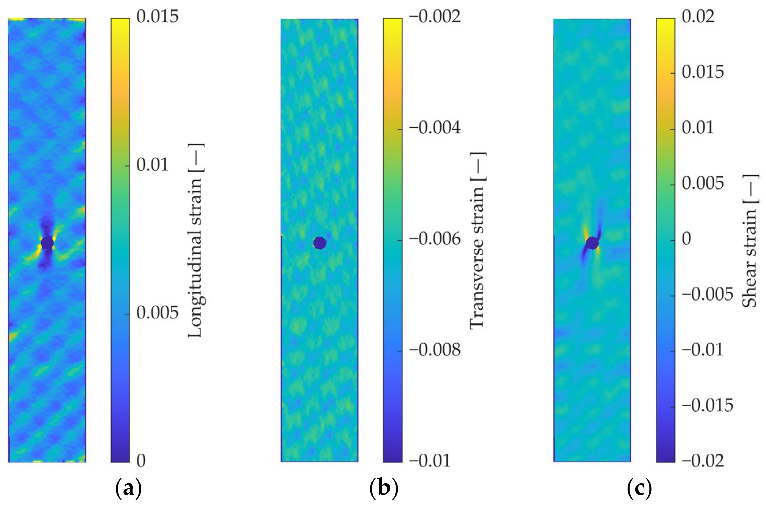 Applsci 13 04300 g006 Applsci 13 04300 g006