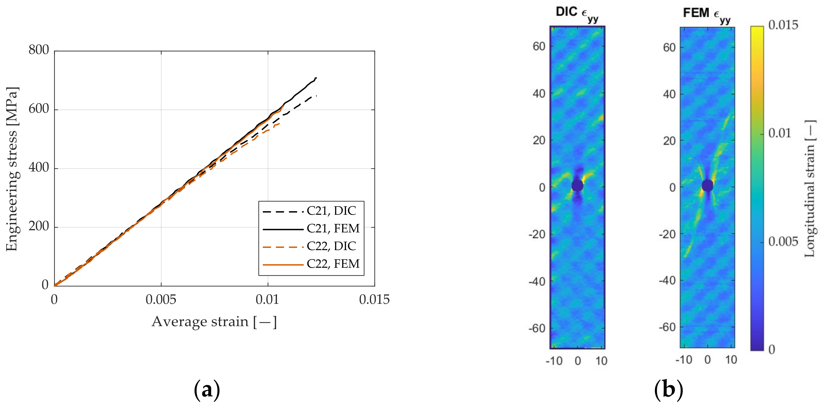 Applsci 13 04300 g007 Applsci 13 04300 g007