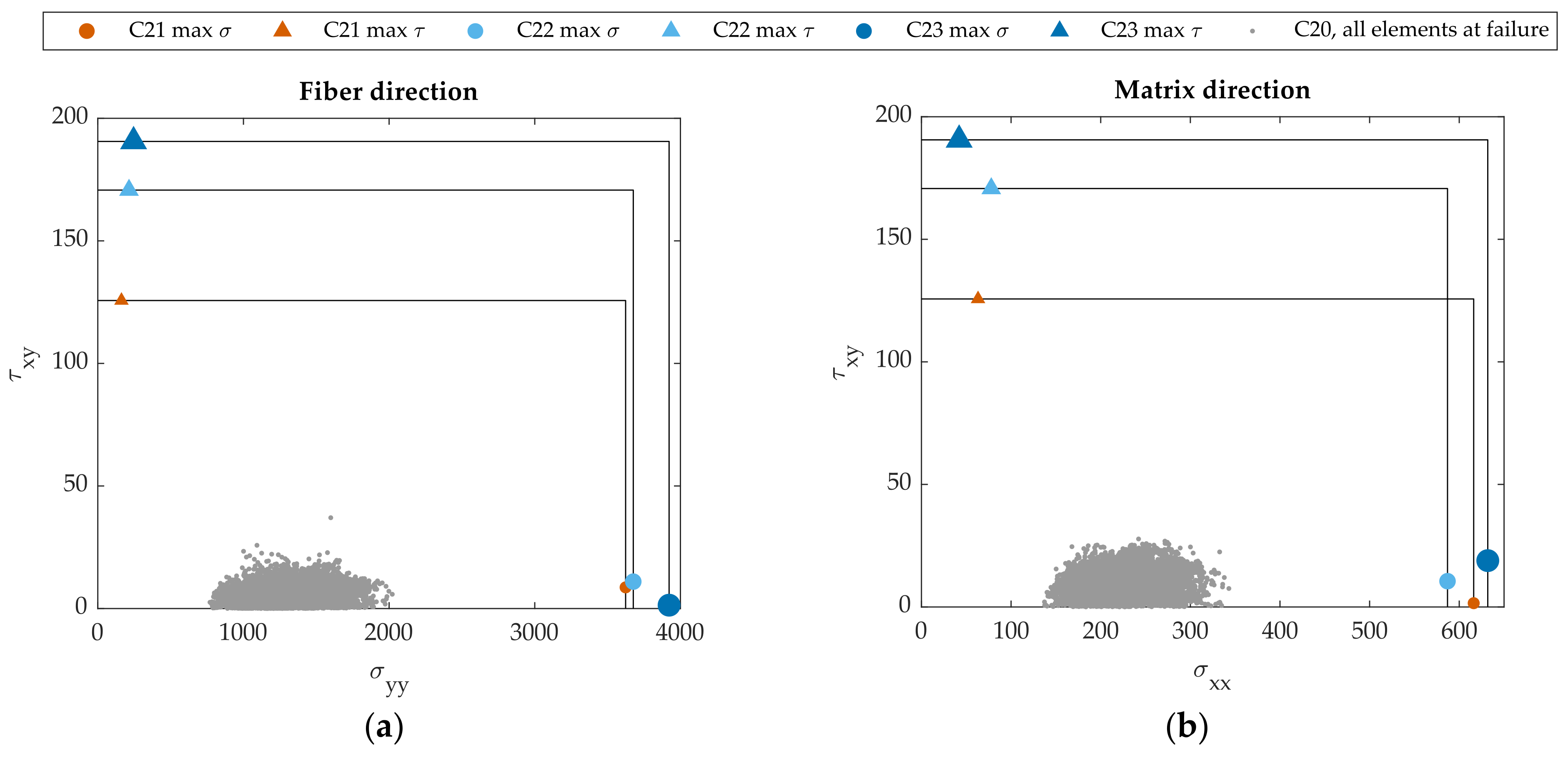 Applsci 13 04300 g009 Applsci 13 04300 g009