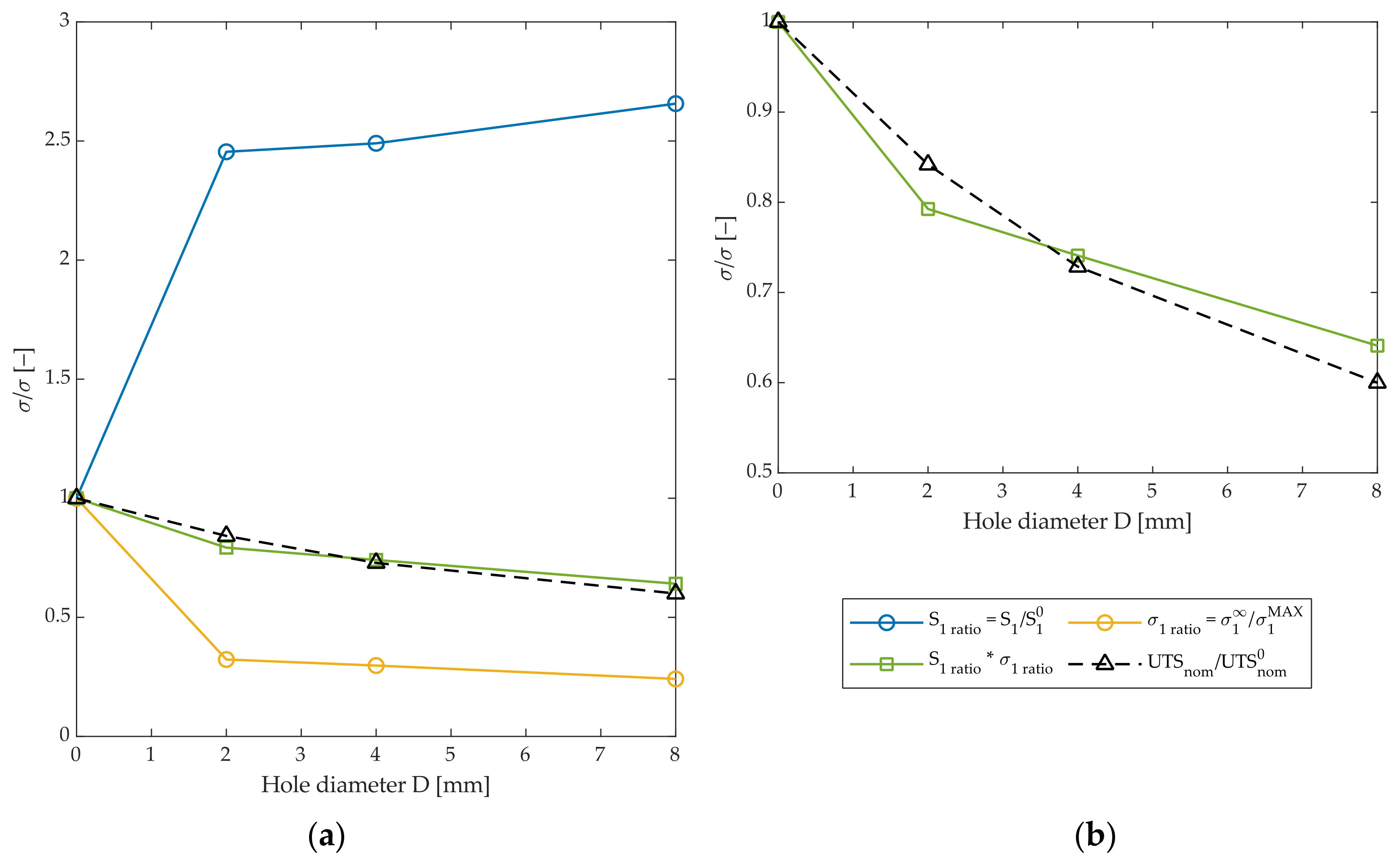 Applsci 13 04300 g010 Applsci 13 04300 g010