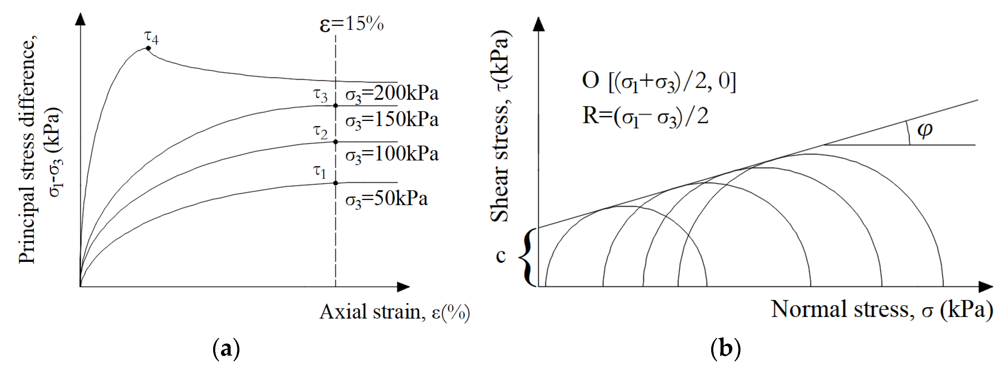 Applsci 13 04305 g010 Applsci 13 04305 g010
